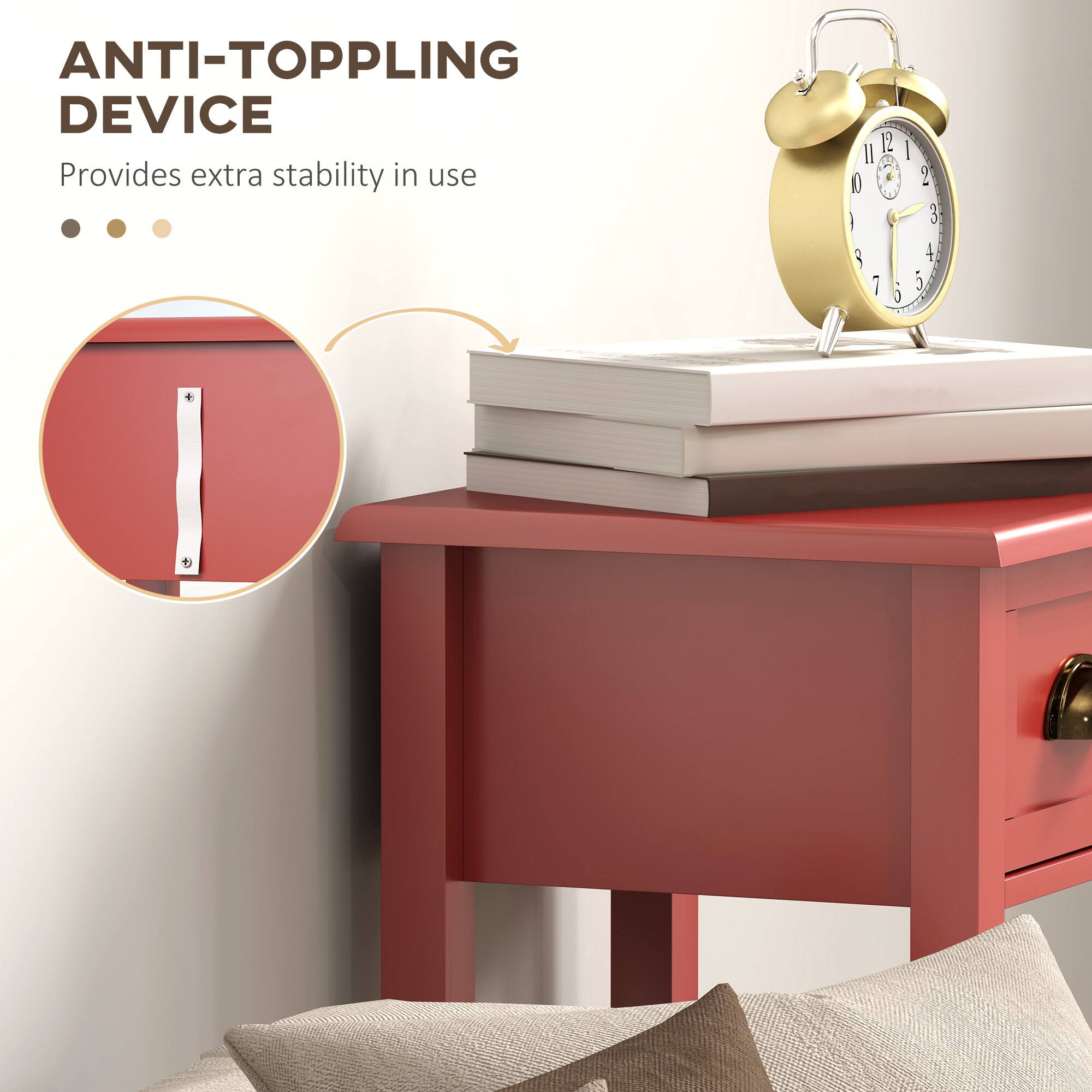 ANTI-TOPPLING DEVICE Provides extra stability in use 12 I Il 13  2 I 3 P + : 1 5 C