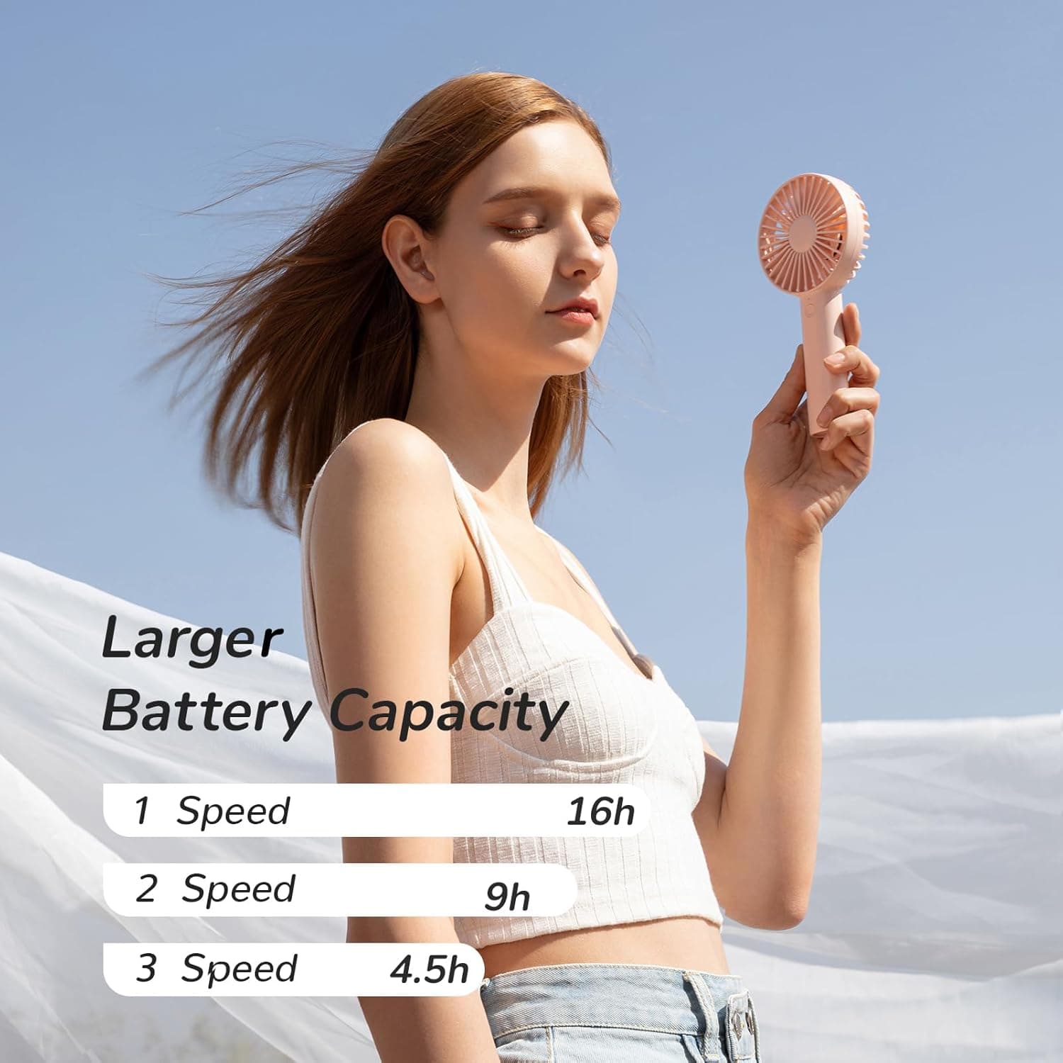 Larger Battery Capacity  
1 Speed 16h  
2 Speed 9h  
3 Speed 4.5h