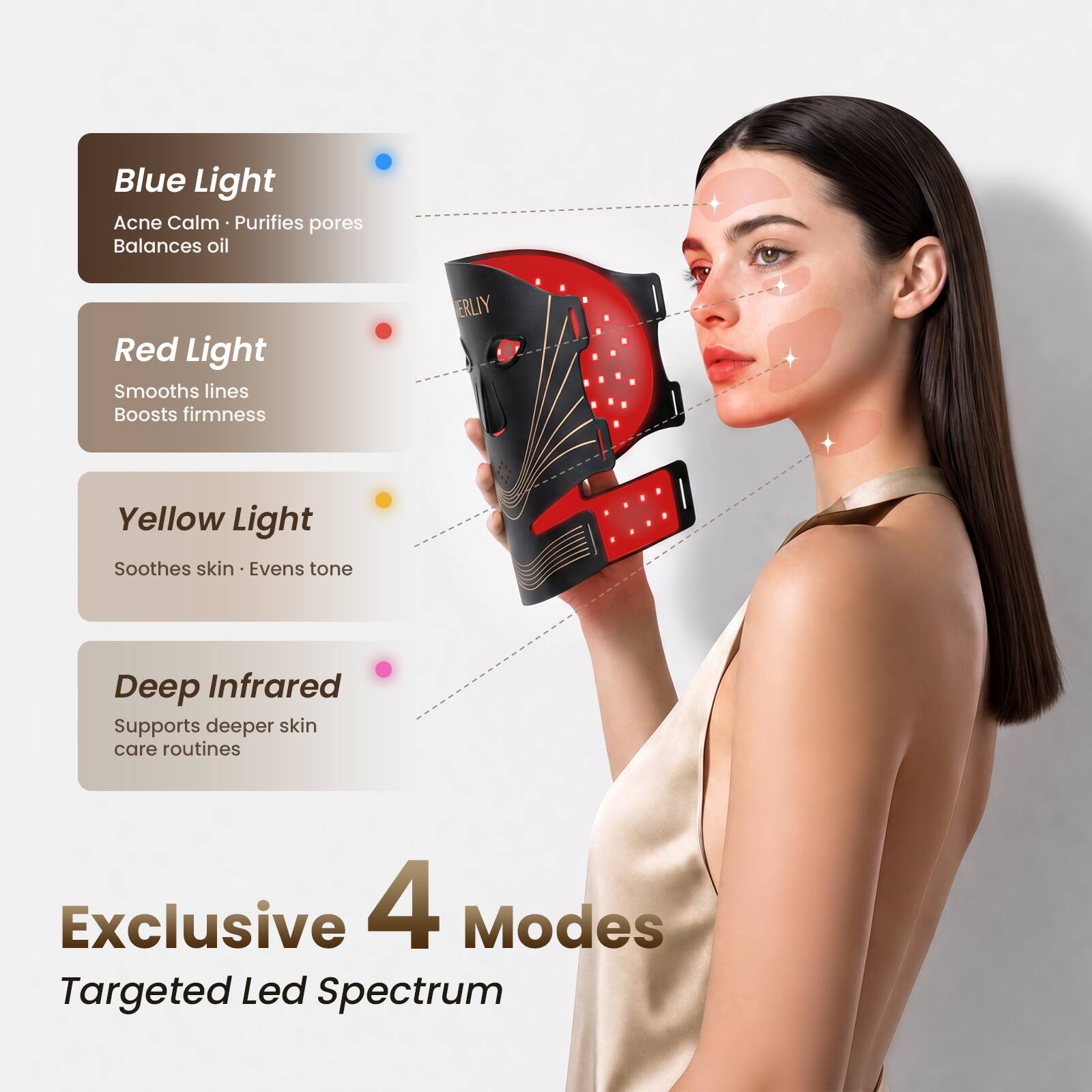 Blue Light Acne Calm Purifies pores Balances oil  
Red Light Smooths lines Boosts firmness  
Yellow Light Soothes skin Evens tone  
Deep Infrared Supports deeper skin care routines  
Exclusive 4 Modes Targeted Led Spectrum