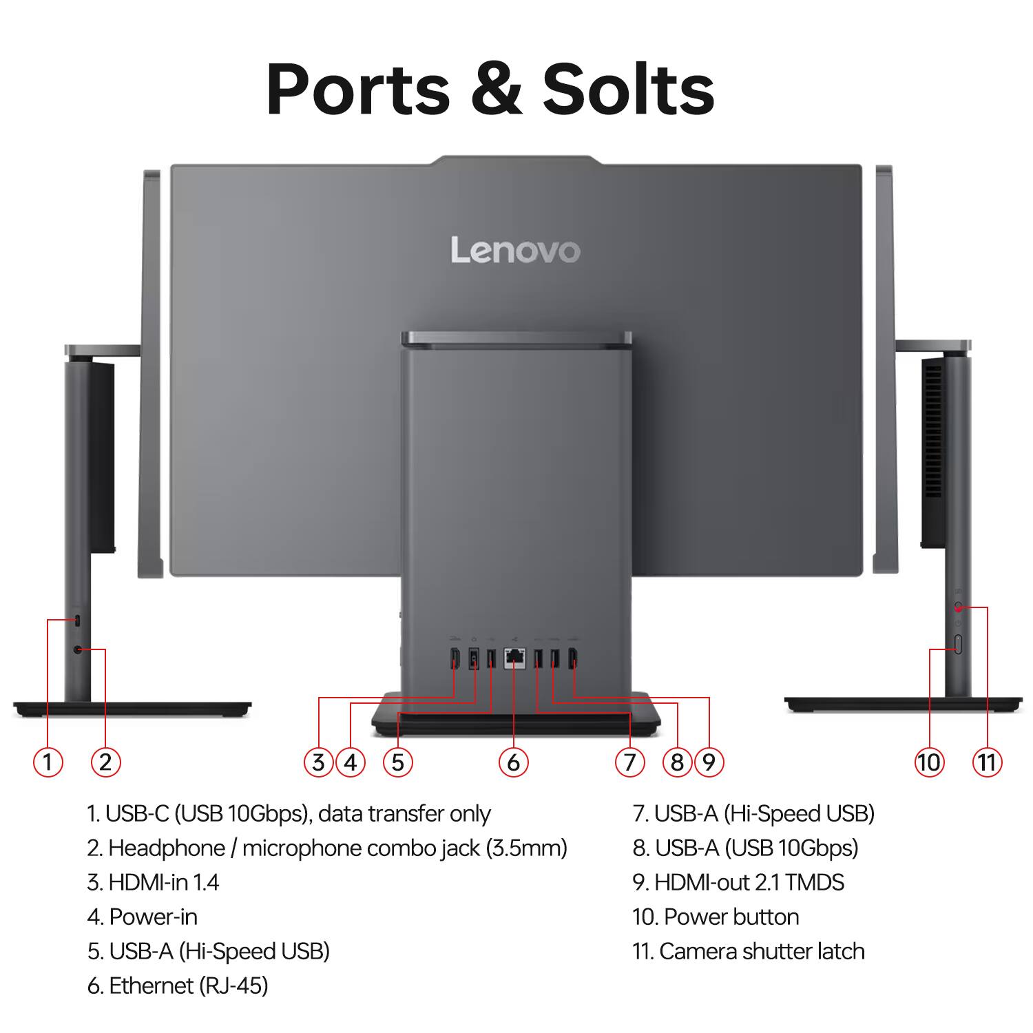 Ports & Slots

1. USB-C (USB 10Gbps), data transfer only
2. Headphone /microphone combo jack (3.5mm)
3. HDMI-in 1.4
4. Power-in
5. USB-A (Hi-Speed USB)
6. Ethernet (RJ-45)
7. USB-A (Hi-Speed USB)
8. USB-A (USB 10Gbps)
9. HDMI-out 2.1 TMDS
10. Power button
11. Camera shutter latch