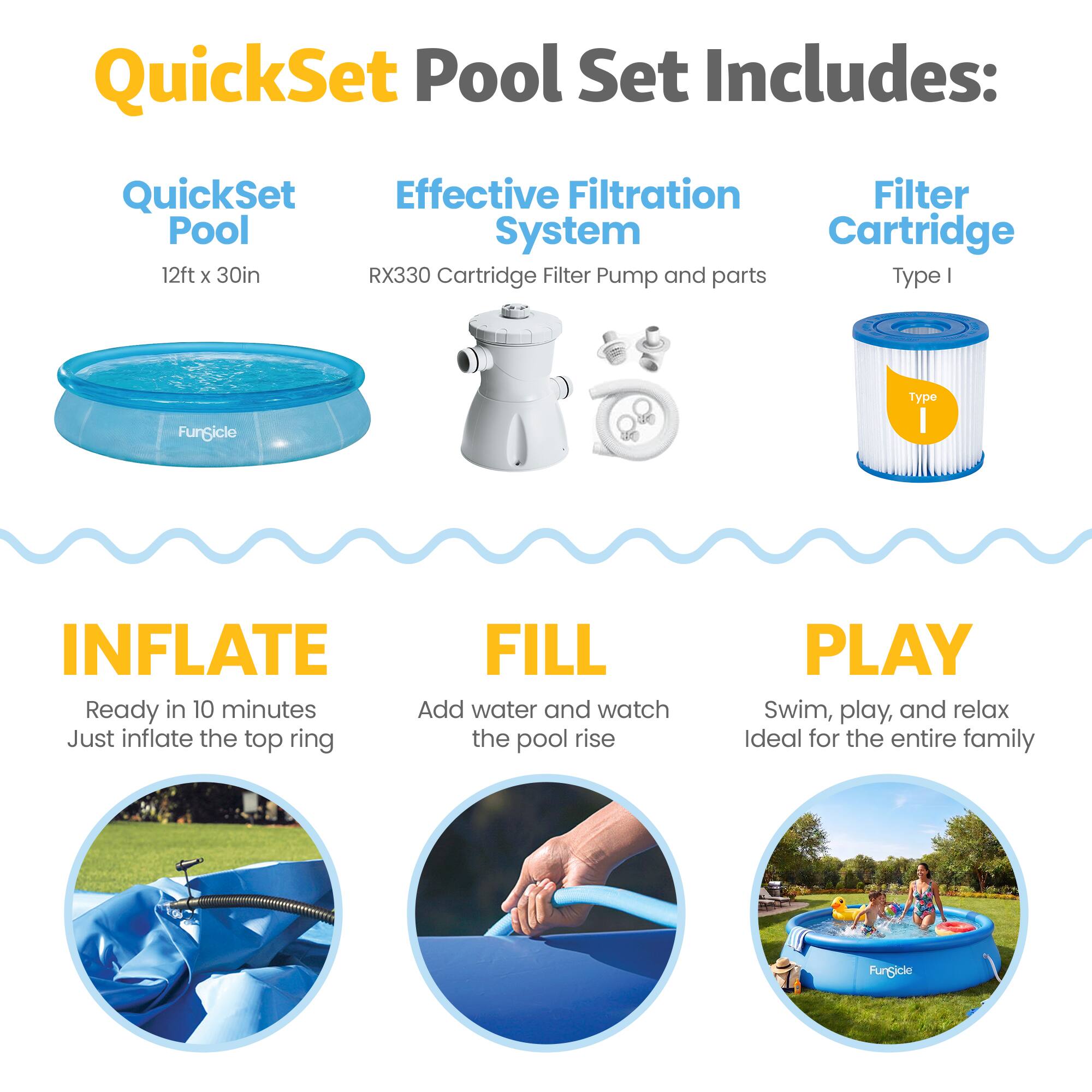 QuickSet Pool Set Includes:  
QuickSet Pool 12ft x 30in  
Effective Filtration System  
RX330 Cartridge Filter Pump and parts  
Filter Cartridge Type I  

INFLATE  
Ready in 10 minutes  
Just inflate the top ring  

FILL  
Add water and watch the pool rise  

PLAY  
Swim, play, and relax  
Ideal for the entire family  

Fungicle