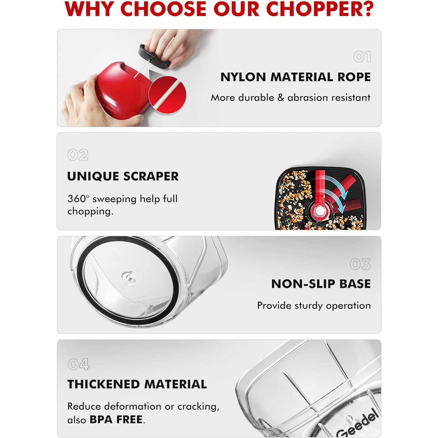 WHY CHOOSE OUR CHOPPER?
01 NYLON MATERIAL ROPE More durable & abrasion resistant
02 UNIQUE SCRAPER 360 sweeping help full chopping.
03 NON-SLIP BASE Provide sturdy operation
04 THICKENED MATERIAL Reduce deformation or cracking, also BPA FREE.