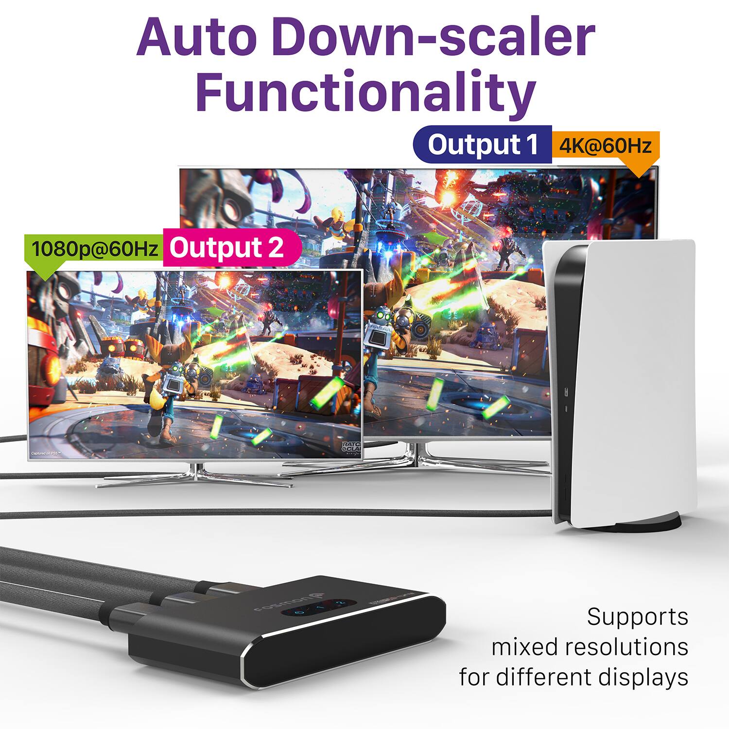 Auto Down-scaler Functionality

Output 1: 4K@60Hz
Output 2: 1080p@60Hz

Supports mixed resolutions for different displays