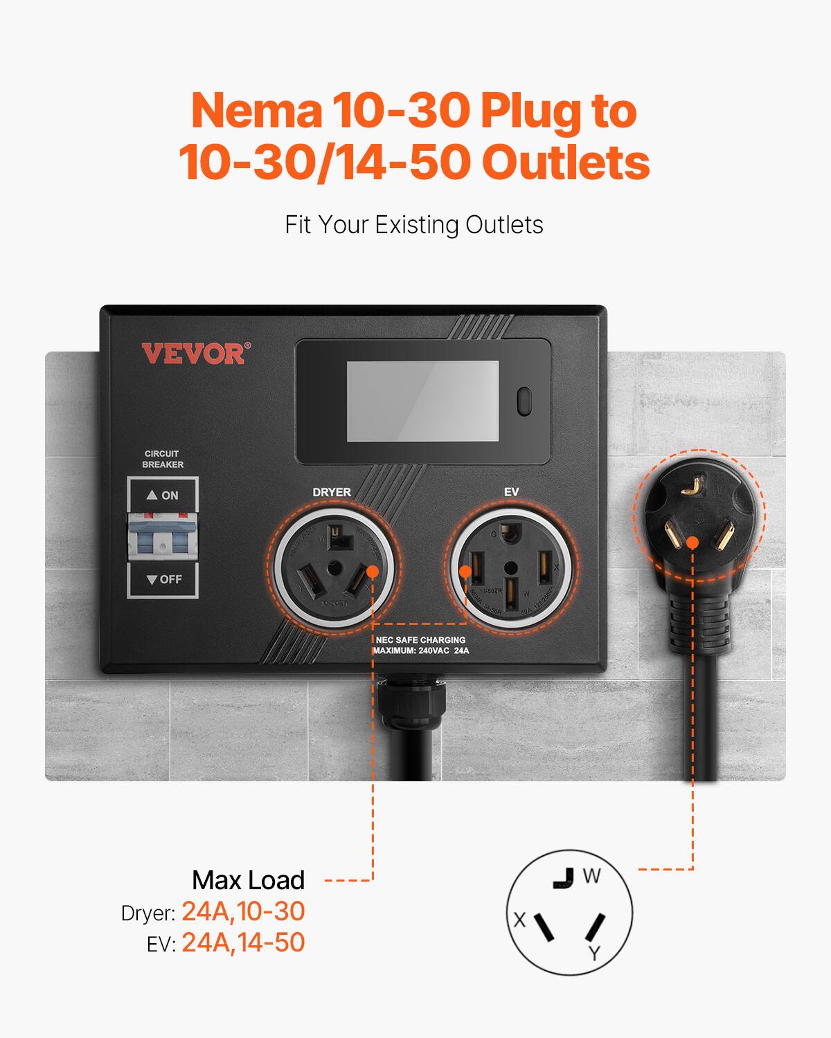 Nema 10-30 Plug to 10-30/14-50 Outlets  
Fit Your Existing Outlets  

VEVOR  

CIRCUIT BREAKER  
ON  
OFF  

DRYER  
EV  

NEC SAFE CHARGING  
MAXIMUM: 240VAC 24A  

Max Load  
Dryer: 24A, 10-30  
EV: 24A, 14-50  

J W  
X Y