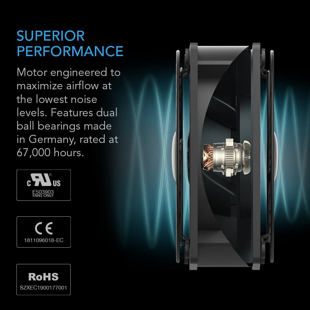 SUPERIOR PERFORMANCE  
Motor engineered to maximize airflow at the lowest noise levels. Features dual ball bearings made in Germany, rated at 67,000 hours.  

LR US E503903 FANS ONLY  
CE 1811096018-EC  
RoHS SZXEC1900177001