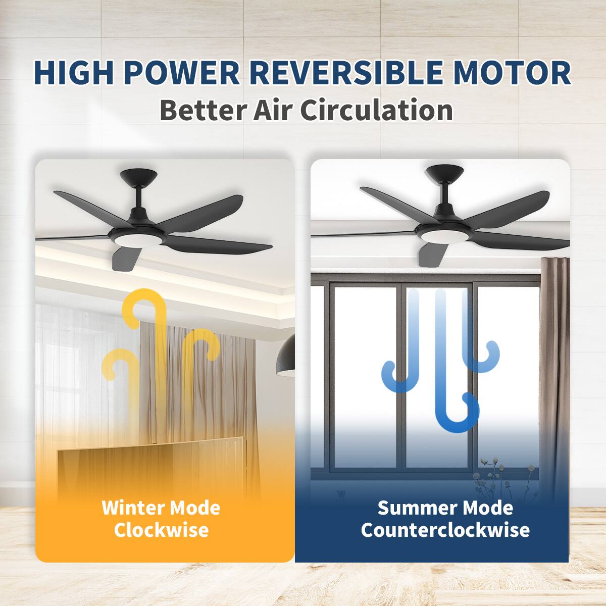 HIGH POWER REVERSIBLE MOTOR  
Better Air Circulation  

Winter Mode Clockwise  
Summer Mode Counterclockwise