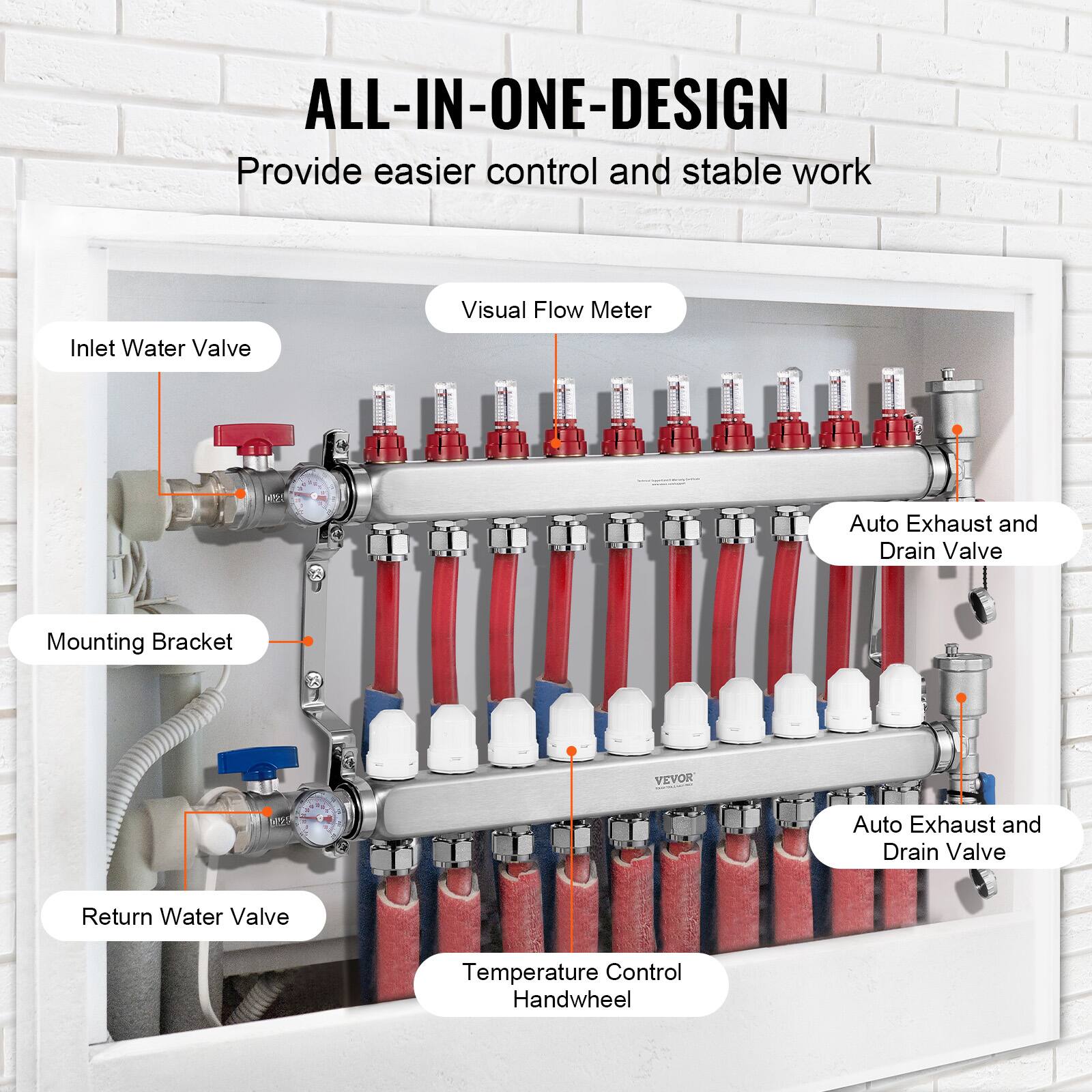 ALL-IN-ONE-DESIGN  
Provide easier control and stable work

- Visual Flow Meter
- Inlet Water Valve
- Auto Exhaust and Drain Valve
- Mounting Bracket
- Return Water Valve
- Temperature Control Handwheel