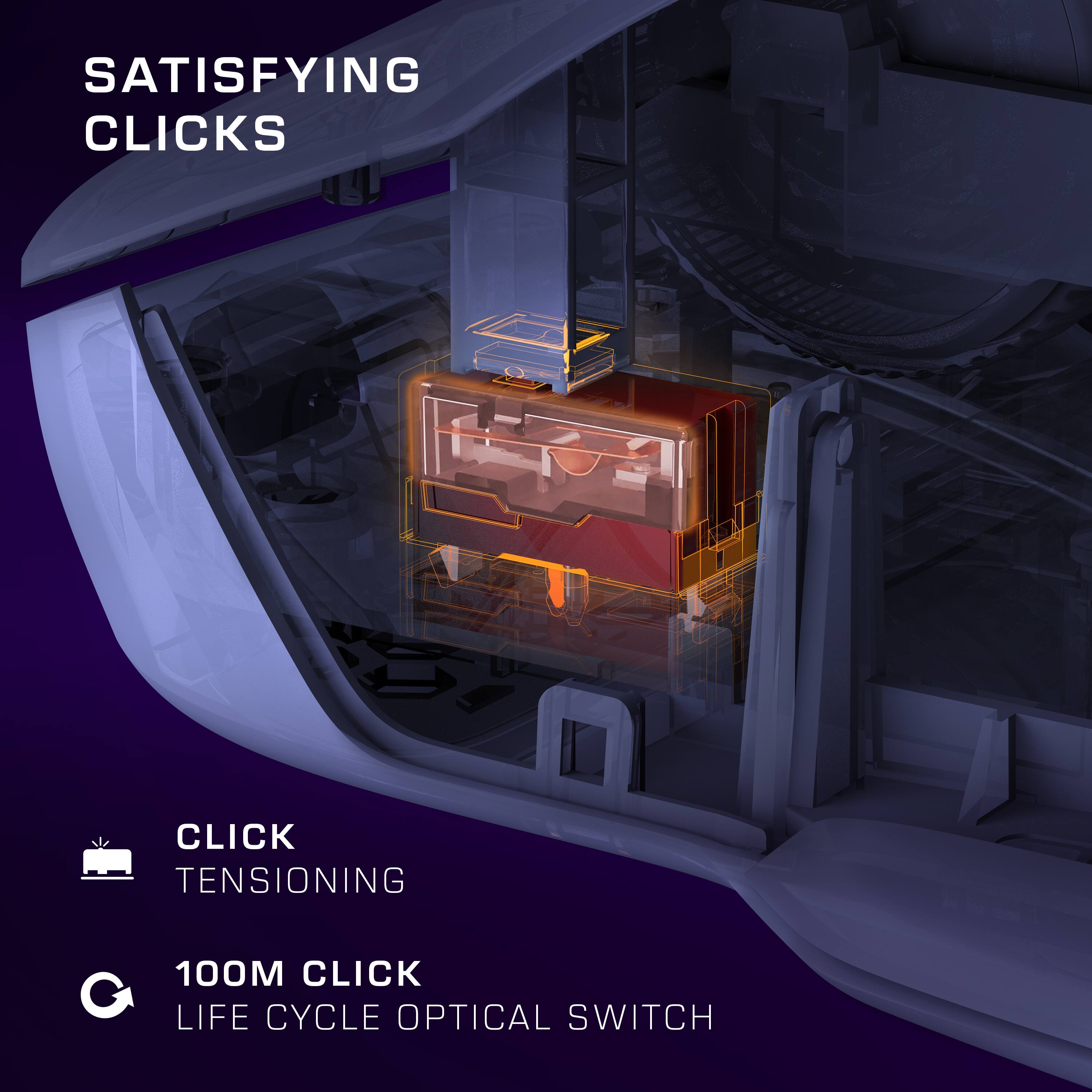 Satisfying Clicks: Click Tensioning, 100M Click Life Cycle, Optical Switch