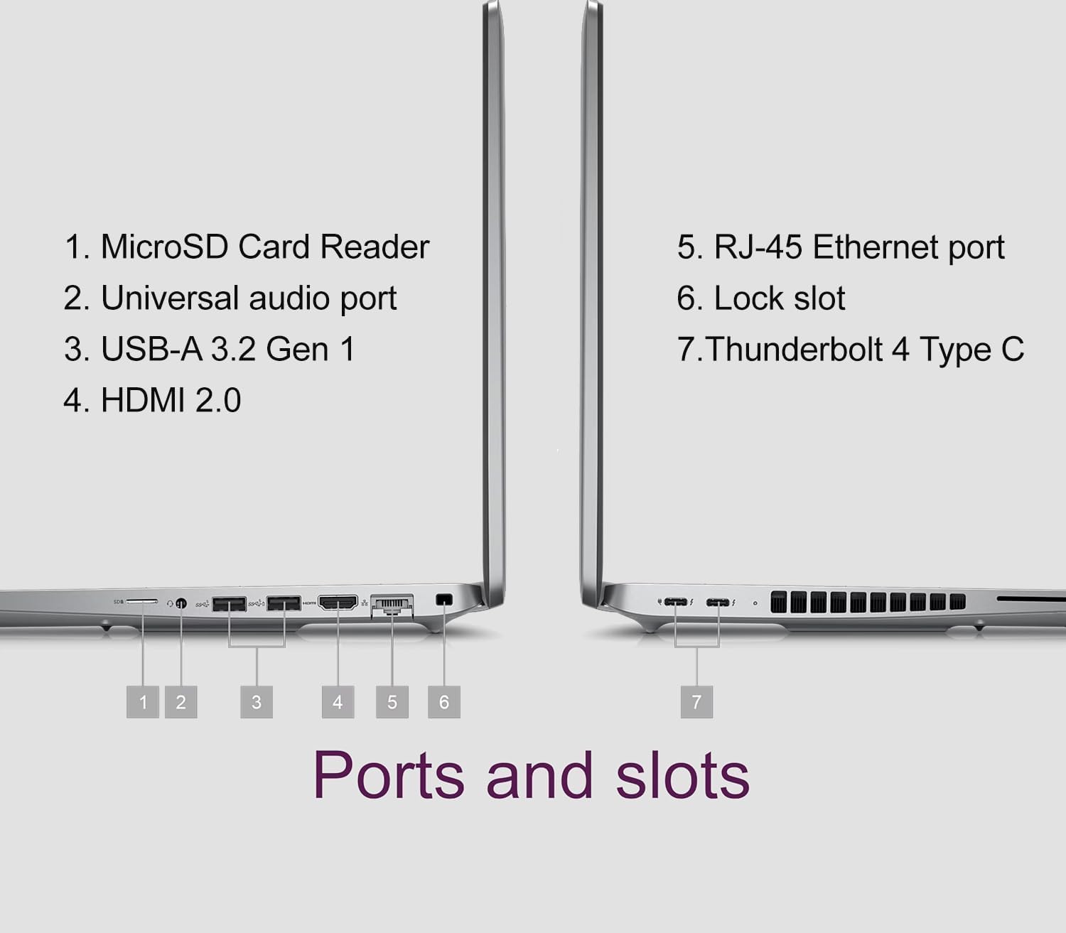 1. MicroSD Card Reader  
2. Universal audio port  
3. USB-A 3.2 Gen 1  
4. HDMI 2.0  
5. RJ-45 Ethernet port  
6. Lock slot  
7. Thunderbolt 4 Type C  

Ports and slots