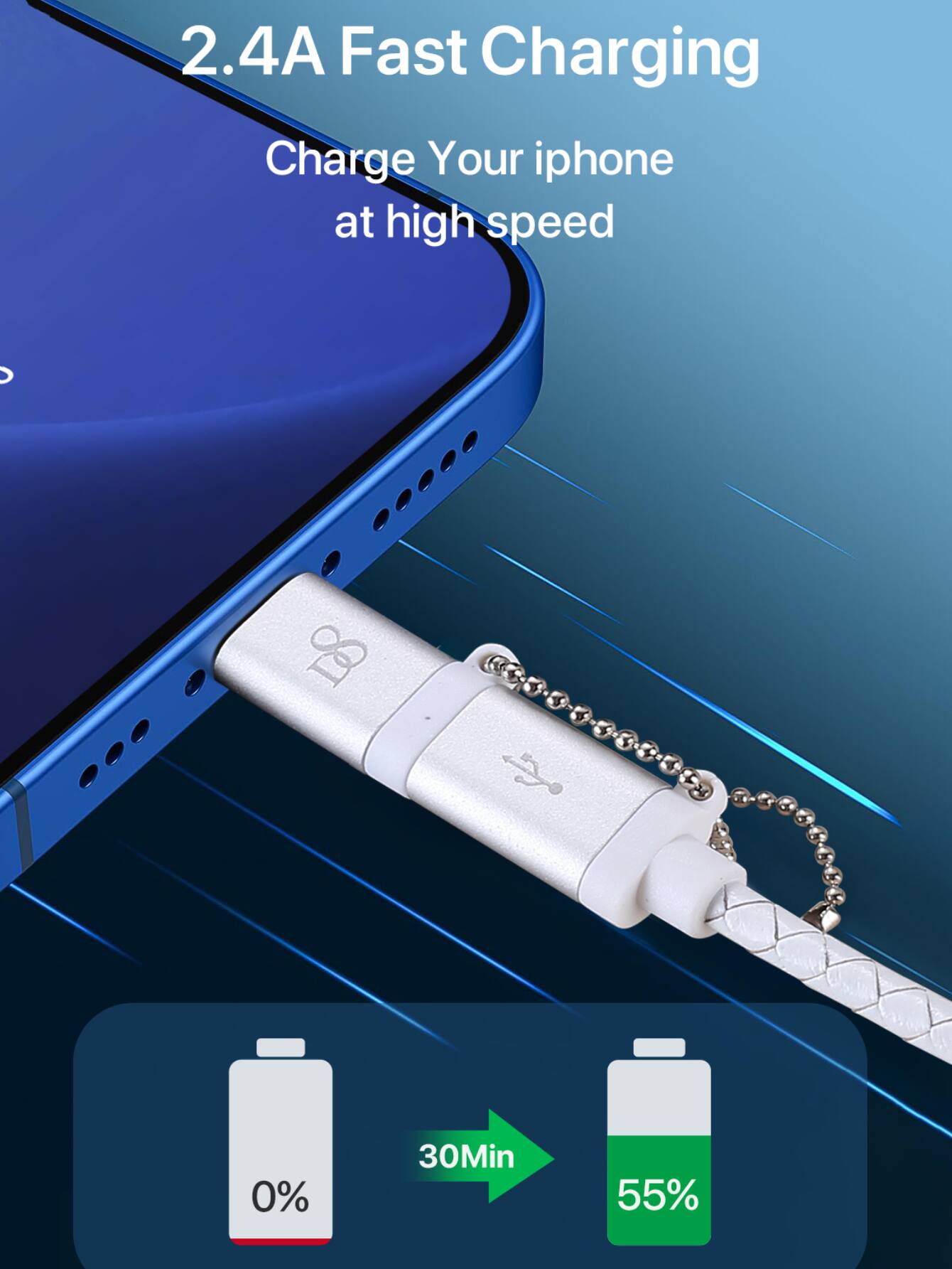 Equipd MFi Certified 2 in 1 Leather Braided Cable Short USB A to ...