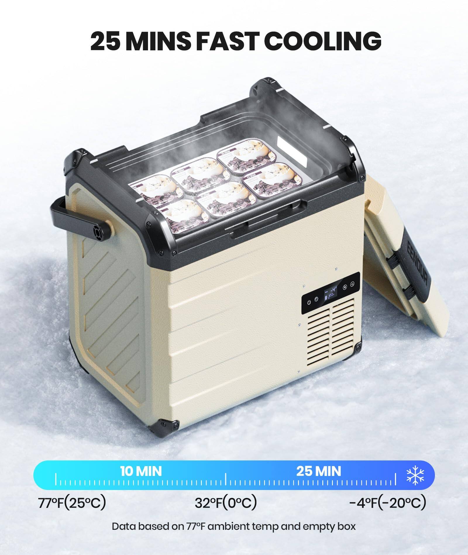 25 MINS FAST COOLING

10 MIN
77°F (25°C)

25 MIN
32°F (0°C)
-4°F (-20°C)

Data based on 77°F ambient temp and empty box