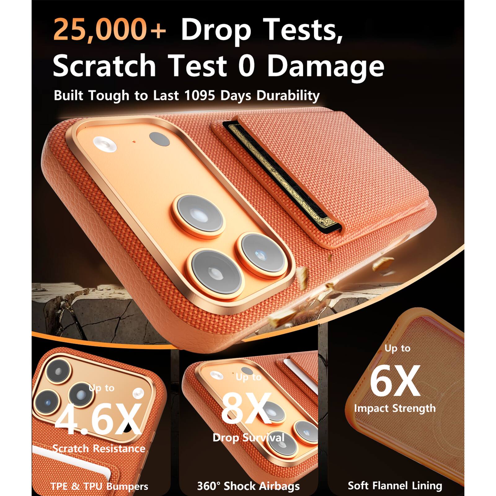 25,000+ Drop Tests, Scratch Test 0 Damage  
Built Tough to Last 1095 Days Durability  

Up to 4.6X Scratch Resistance  
Up to 8X Drop Survival  
Up to 6X Impact Strength  

PE & TPU Bumpers  
360° Shock Airbags  
Soft Flannel Lining
