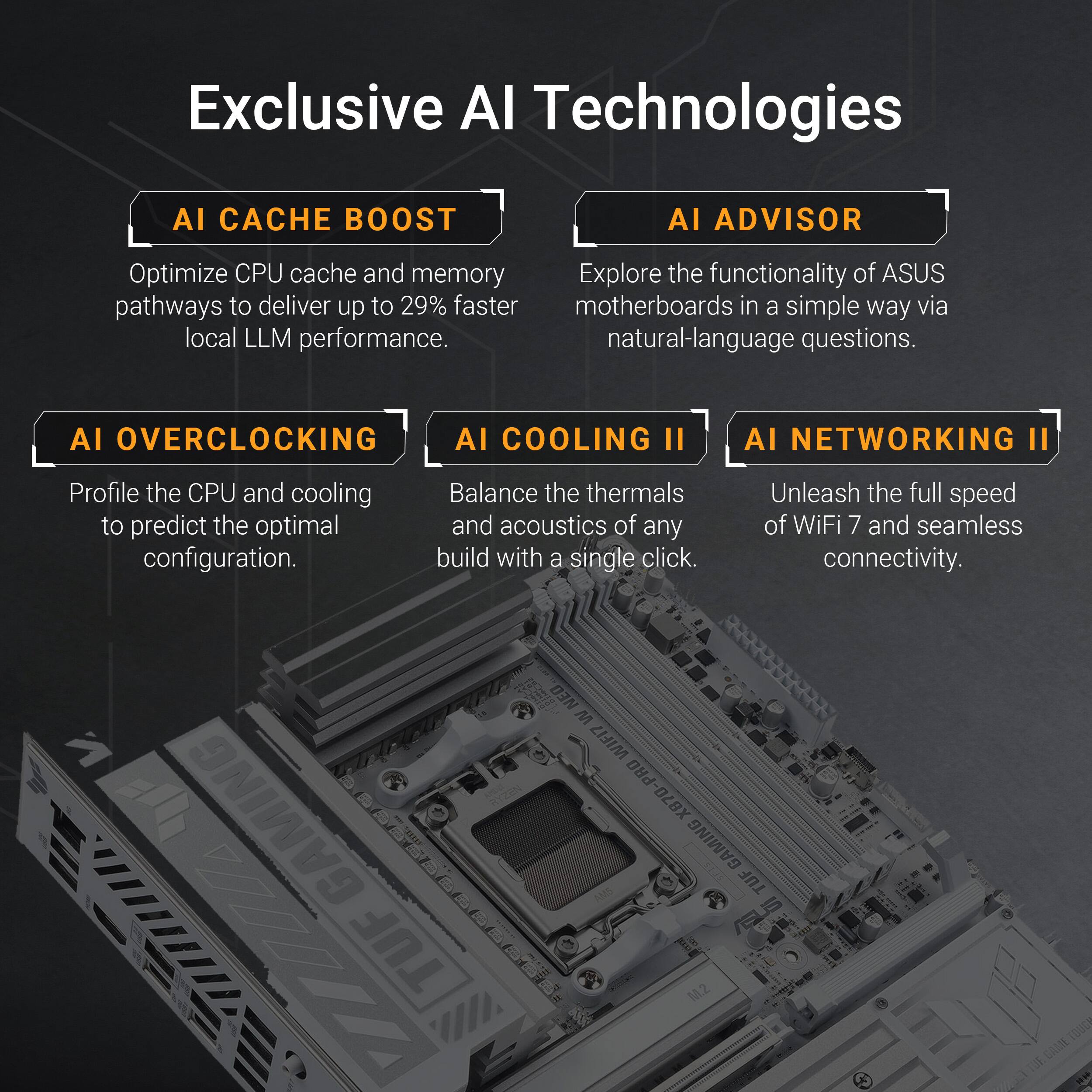 Exclusive AI Technologies

AI CACHE BOOST
Optimize CPU cache and memory pathways to deliver up to 29% faster local LLM performance.

AI ADVISOR
Explore the functionality of ASUS motherboards in a simple way via natural-language questions.

AI OVERCLOCKING
Profile the CPU and cooling to predict the optimal configuration.

AI COOLING II
Balance the thermals and acoustics of any build with a single click.

AI NETWORKING II
Unleash the full speed of WiFi 7 and seamless connectivity.