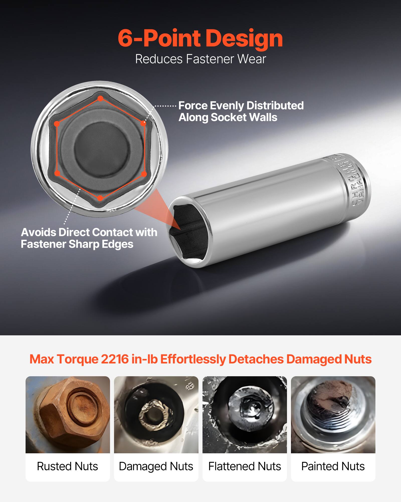 6-Point Design Reduces Fastener Wear  
Force Evenly Distributed Along Socket Walls  
Avoids Direct Contact with Fastener Sharp Edges  

Max Torque 2216 in-lb Effortlessly Detaches Damaged Nuts  
Rusted Nuts  
Damaged Nuts  
Flattened Nuts  
Painted Nuts
