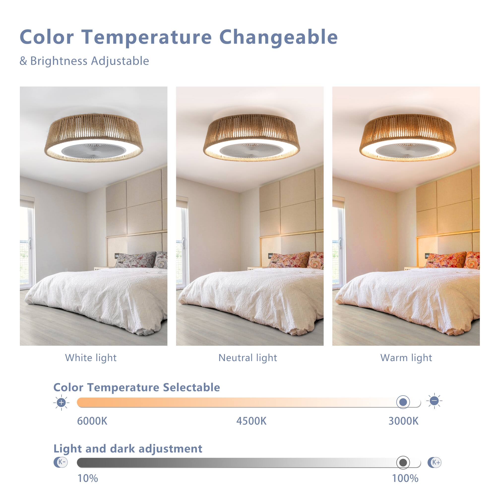 Color Temperature Changeable & Brightness Adjustable

White light  
Neutral light  
Warm light  

Color Temperature Selectable  
6000K  
4500K  
3000K  

Light and dark adjustment  
10%  
100%
