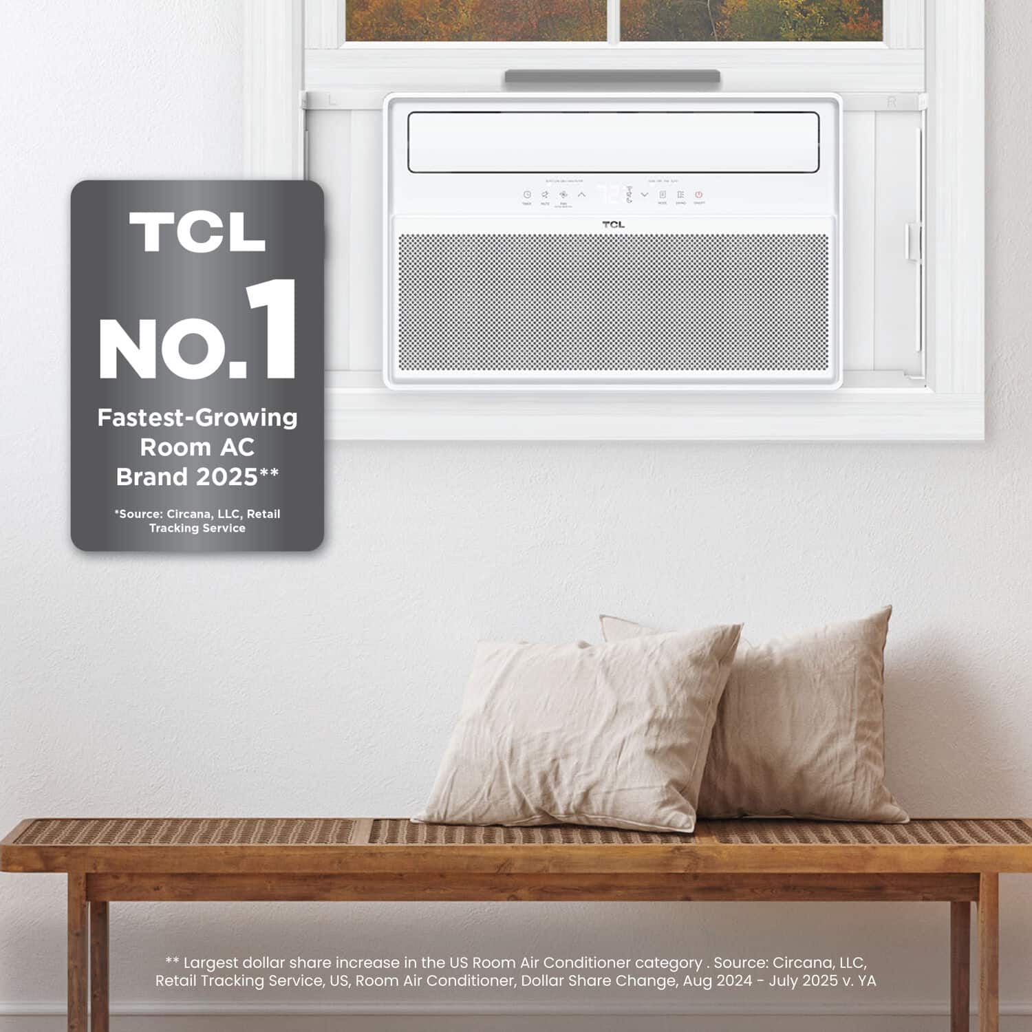 TCL
NO.1
Fastest-Growing Room AC Brand 2025**
*Source: Circana, LLC, Retail Tracking Service
**Largest dollar share increase in the US Room Air Conditioner category. Source: Circana, LLC, Retail Tracking Service, US, Room Air Conditioner, Dollar Share Change, Aug 2024 – July 2025 v. YA