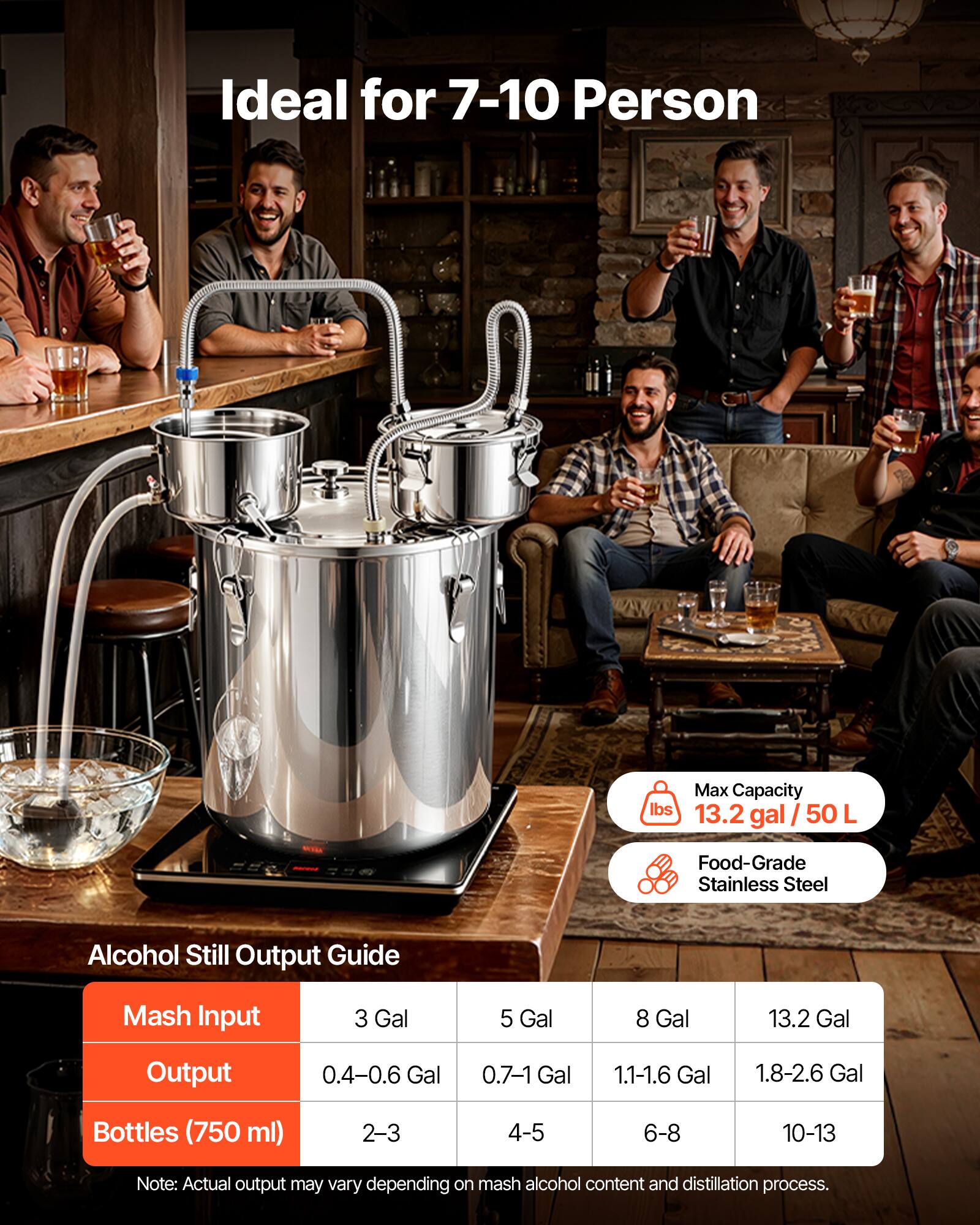 Ideal for 7-10 Person

Max Capacity: 13.2 gal / 50 L

Food-Grade Stainless Steel Alcohol Still

Output Guide

Mash Input: 3 Gal, 5 Gal, 8 Gal, 13.2 Gal

Output: 0.4-0.6 Gal, 0.7-1 Gal, 1.1-1.6 Gal, 1.8-2.6 Gal

Bottles (750 ml): 2-3, 4-5, 6-8, 10-13

Note: Actual output may vary depending on mash alcohol content and distillation process.