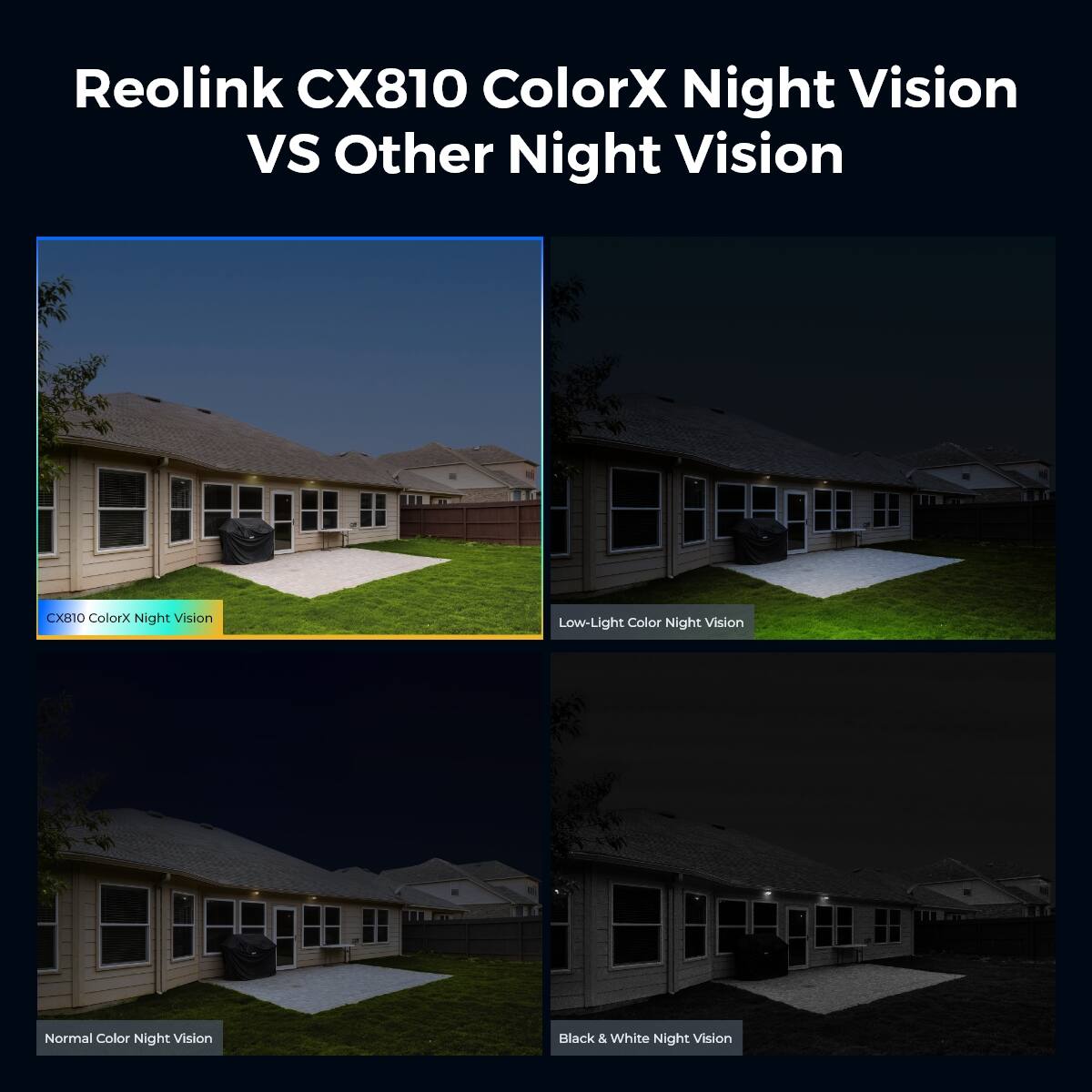 Reolink CX810 ColorX Night Vision VS Other Night Vision

CX810 ColorX Night Vision
Low-Light Color Night Vision
Normal Color Night Vision
Black & White Night Vision