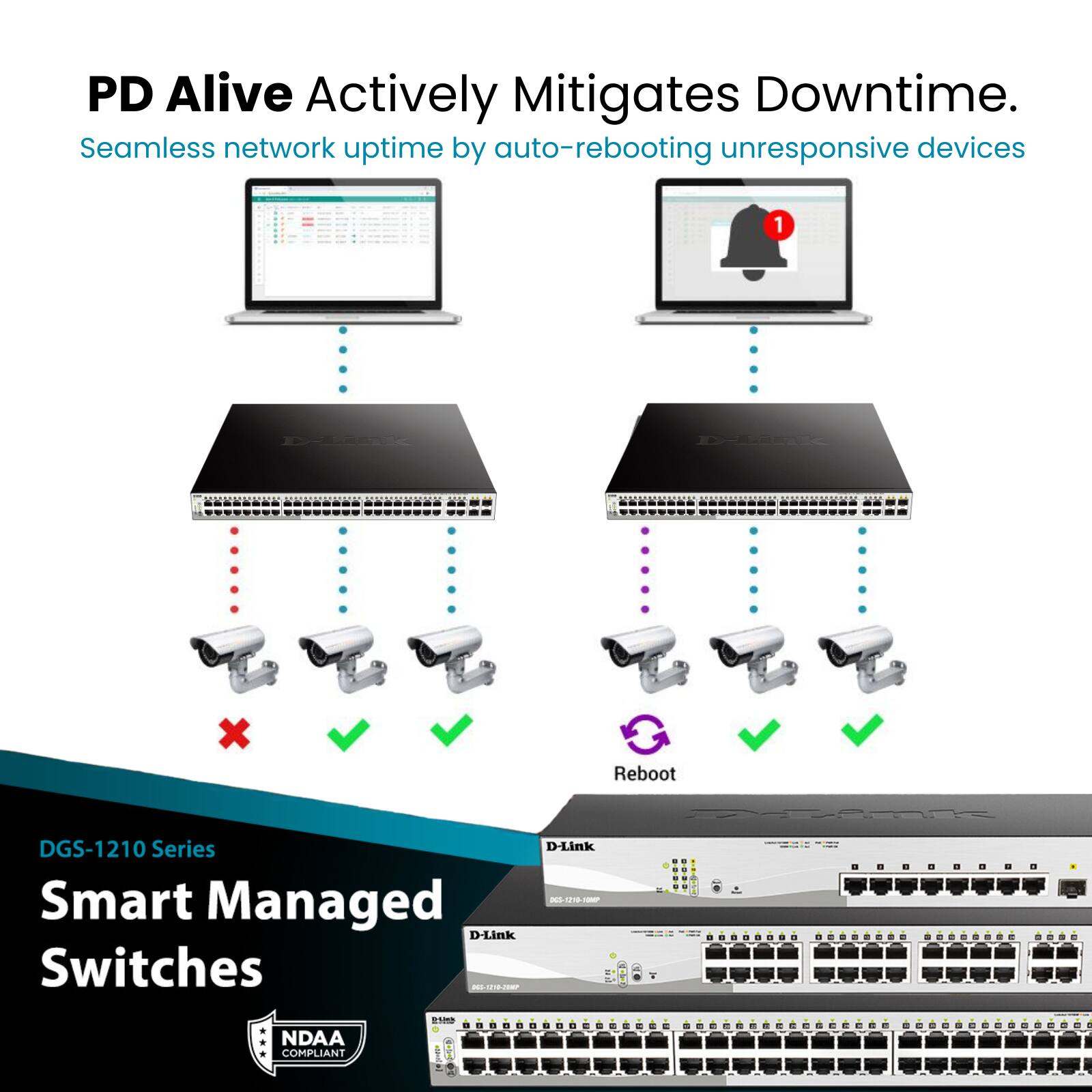 PD Alive Actively Mitigates Downtime.  
Seamless network uptime by auto-rebooting unresponsive devices

DGS-1210 Series  
Smart Managed Switches

NDAA COMPLIANT