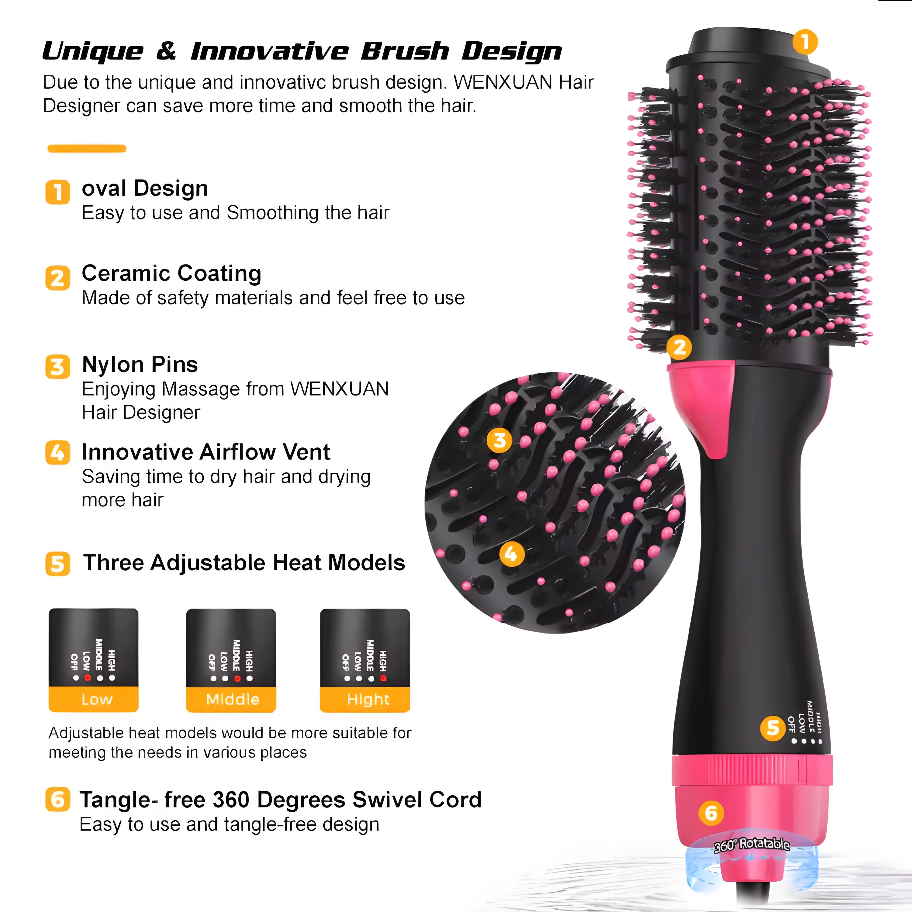 Unique & Innovative Brush Design  
Due to the unique and innovative brush design, WENXUAN Hair Designer can save more time and smooth the hair.

1. Oval Design  
Easy to use and smoothing the hair

2. Ceramic Coating  
Made of safety materials and feel free to use

3. Nylon Pins  
Enjoying Massage from WENXUAN Hair Designer

4. Innovative Airflow Vent  
Saving time to dry hair and drying more hair

5. Three Adjustable Heat Models  
Adjustable heat models would be more suitable for meeting the needs in various places

6. Tangle-free 360 Degrees Swivel Cord  
Easy to use and tangle-free design