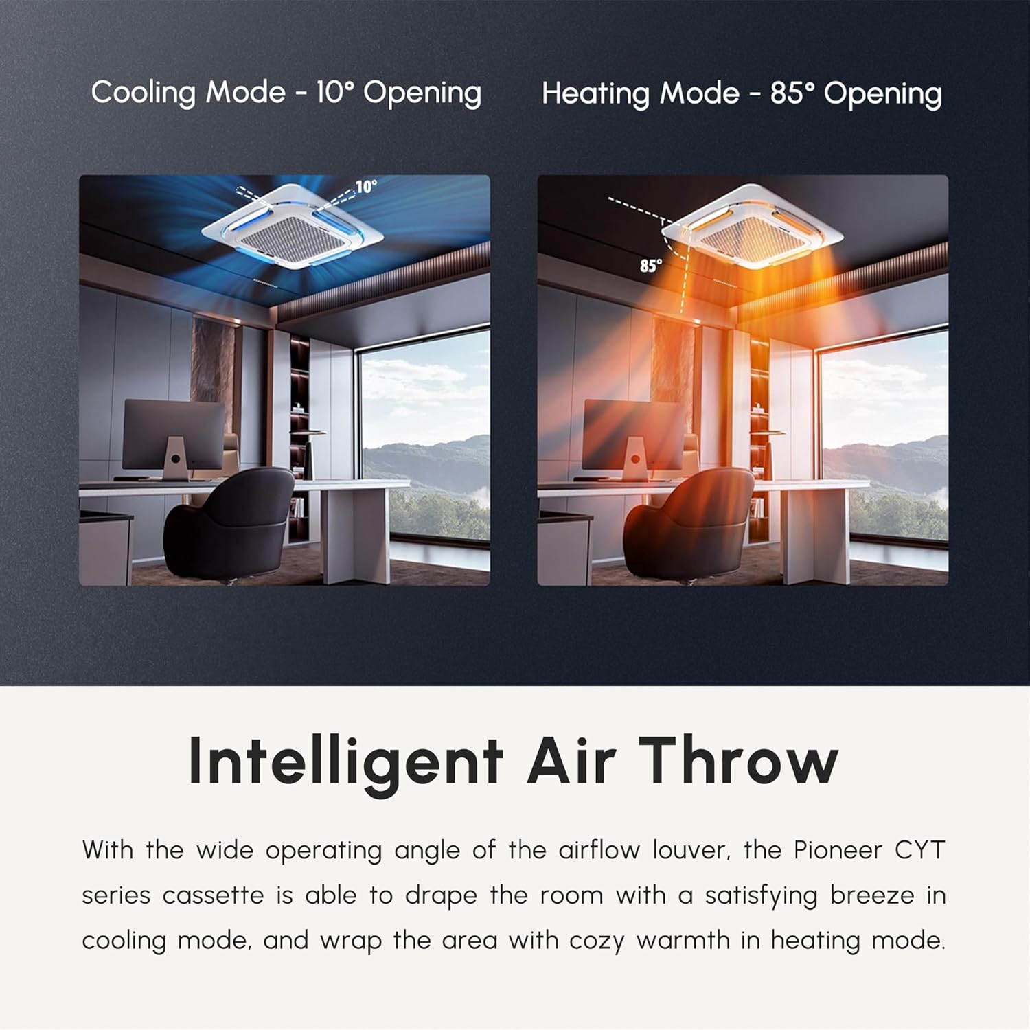 Cooling Mode - 10° Opening  
Heating Mode - 85° Opening  

Intelligent Air Throw  

With the wide operating angle of the airflow louver, the Pioneer CYT series cassette is able to drape the room with a satisfying breeze in cooling mode, and wrap the area with cozy warmth in heating mode.