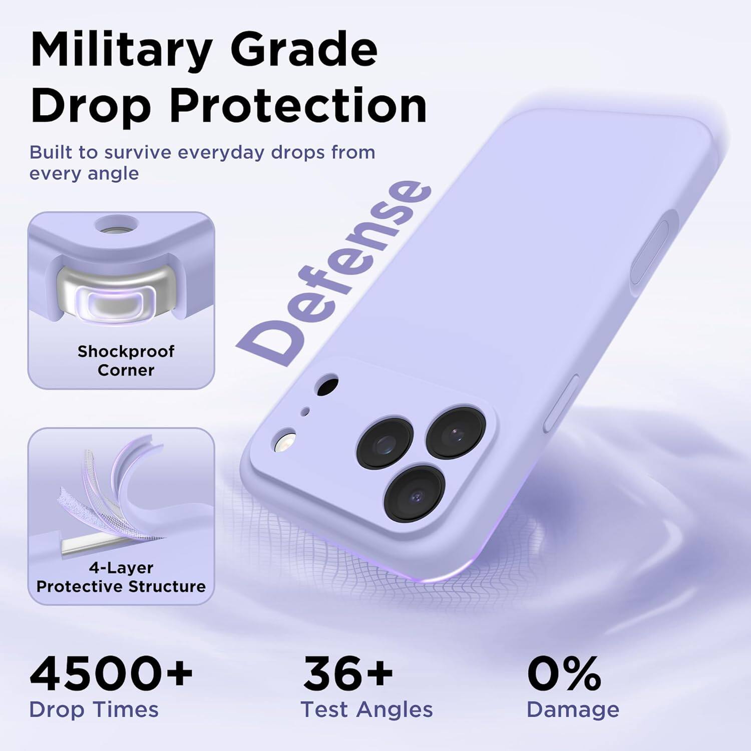 Military Grade Drop Protection  
Built to survive everyday drops from every angle  

Shockproof Corner Defense  
4-Layer Protective Structure  

4500+ Drop Times  
36+ Test Angles  
0% Damage
