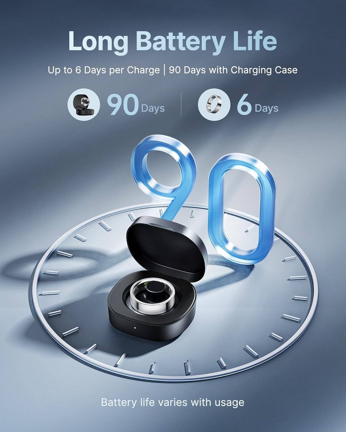 Long Battery Life  
Up to 6 Days per Charge | 90 Days with Charging Case  
90 Days  
6 Days  
Battery life varies with usage