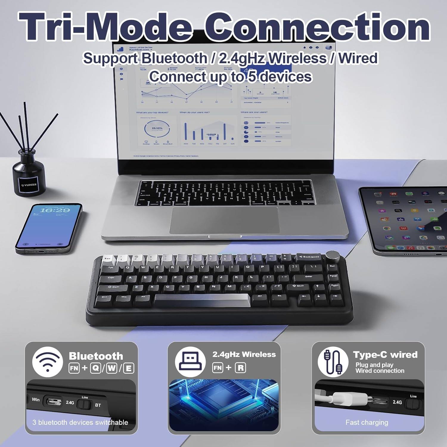 Tri-Mode Connection Support: Bluetooth, 2.4GHz Wireless, Wired

- Connect up to 5 devices
- Bluetooth: FN + Q/W/E
- 2.4GHz Wireless: FN + R
- Type-C wired: Plug and play, Wired connection
- Win 2.4G, Lime BT
- 24G Eie
- 3 Bluetooth devices switchable
- Fast charging