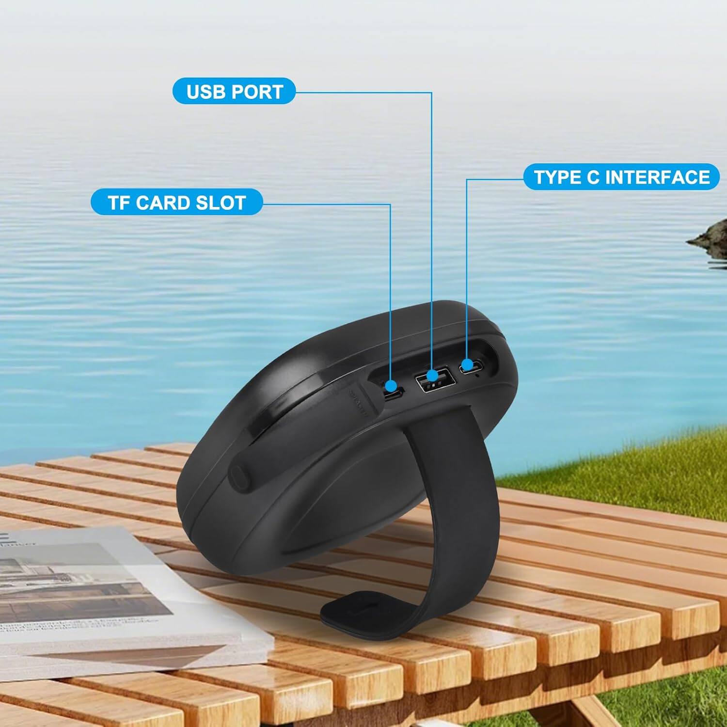 USB PORT  
TF CARD SLOT  
TYPE C INTERFACE