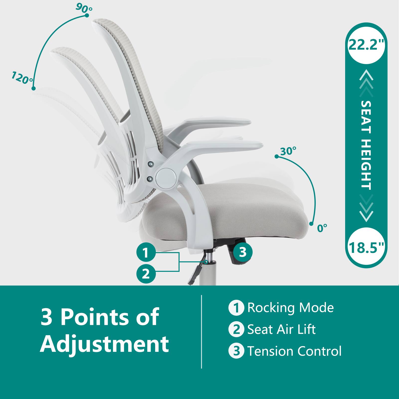 90° 22.2" 120° 30° SEAT HEIGHT 18.5" 3 Points of Adjustment 1 Rocking Mode 2 Seat Air Lift 3 Tension Control