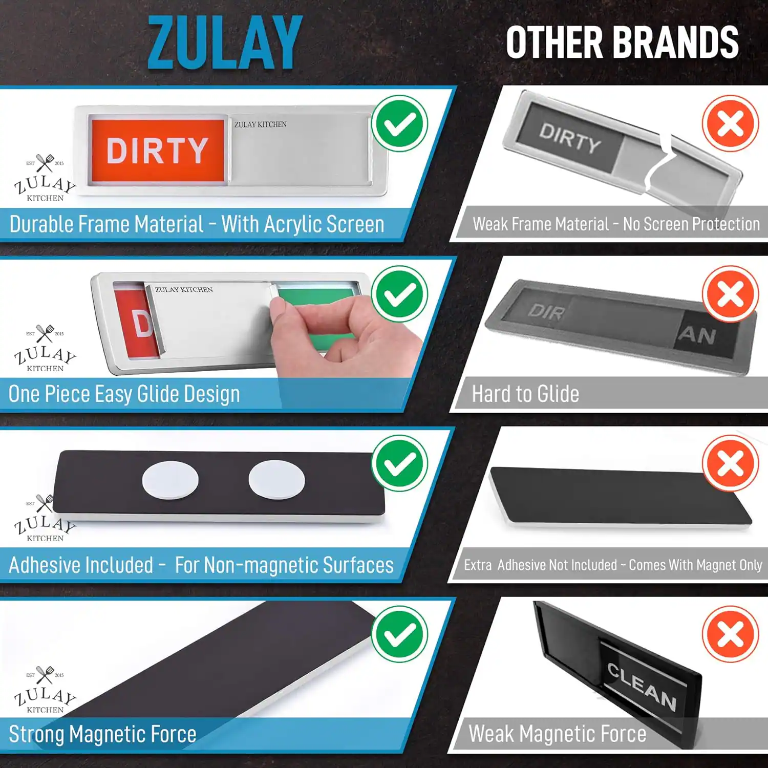 **ZULAY**

- **Durable Frame Material - With Acrylic Screen**
  - ZULAY KITCHEN
  - ✅

- **One Piece Easy Glide Design**
  - ZULAY KITCHEN
  - ✅

- **Adhesive Included - For Non-magnetic Surfaces**
  - ZULAY KITCHEN
  - ✅

- **Strong Magnetic Force**
  - ZULAY KITCHEN
  - ✅

**OTHER BRANDS**

- **Weak Frame Material - No Screen Protection**
  - ✅

- **Hard to Glide**
  - ✅

- **Extra Adhesive Not Included - Comes With Magnet Only**
  - ✅

- **Weak Magnetic Force**
  - ✅