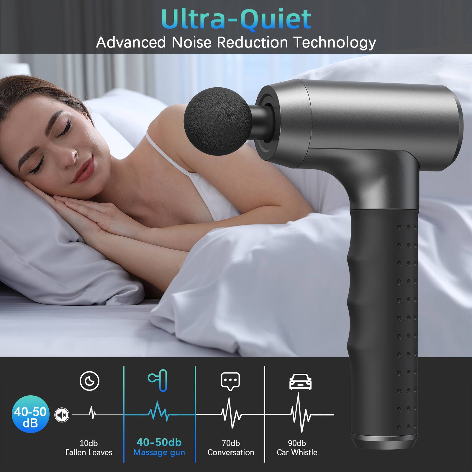 Ultra-Quiet  
Advanced Noise Reduction Technology  

40-50 dB  
10db Fallen Leaves  
40-50db Massage gun  
70db Conversation  
90db Car Whistle