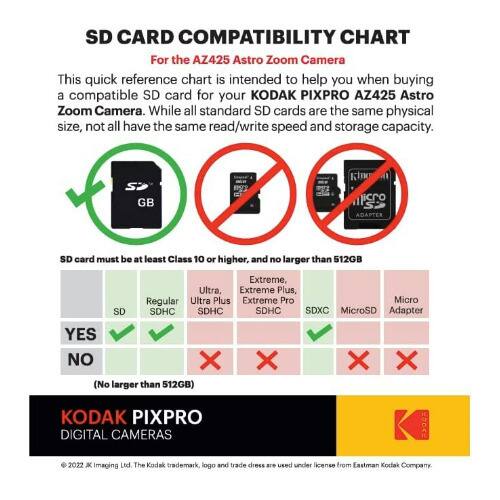 SD CARD COMPATIBILITY CHART For the AZ425 Astro Zoom Camera This quick reference chart is intended to help you when buying a compatible SD card for your KODAK PIXPRO AZ425 Astro Zoom Camera. While all standard SD cards are the same physical size, not all have the same read/write speed and storage capacity. SD card must be at least Class 10 or higher, and no larger than 512GB. Extreme, Ultra, Extreme Plus, Regular, Ultra Plus, Extreme Pro, SDHC, SDXC, Micro SDHC, Micro SD Adapter YES NO X (No larger than 512GB) KODAK PIXPRO DIGITAL CAMERAS 2022 Imaging Ltd. The Kodak trademark, logo and trade dress are used under license from Eastman Kodak Company