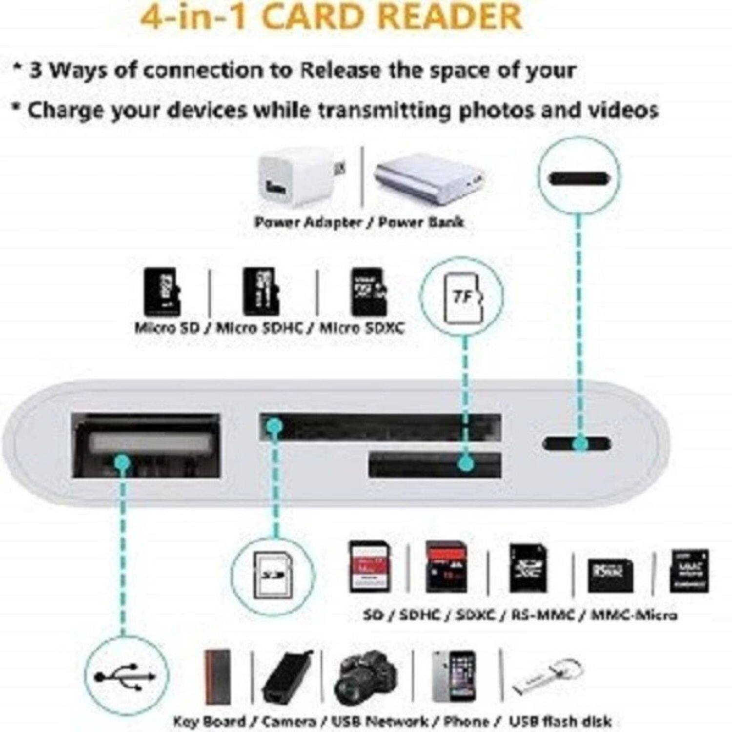 4-in-1 CARD READER

* 3 Ways of connection to Release the space of your
* Charge your devices while transmitting photos and videos

Power Adapter / Power Bank

Micro SD / Micro SDHC / Micro SDXC

TF

SD / SDHC / SDXC / RS-MMC / MMC-Micro

Key Board / Camera / USB Network / Phone / USB flash disk