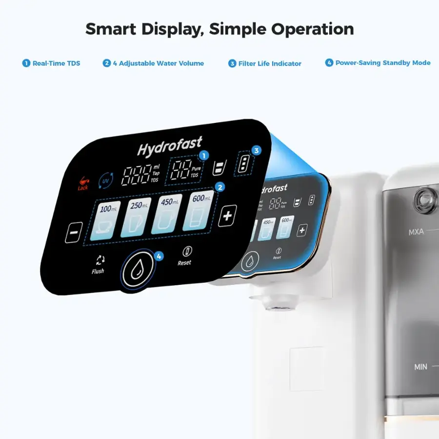 Smart Display, Simple Operation:

1. Real-Time TDS
2. 4 Adjustable Water Volume
3. Filter Life Indicator
4. Power-Saving Standby Mode

Hydrofast:

1. ml Pure B I Tap TDS UV
2. 00LI TOS 2
3. 450mL
4. 100mL + 3 drofast m 00

Note: The text on the image is not grouped correctly, and some sentences are missing. The corrected text above groups the information into categories and provides a clear understanding of the features of the product.