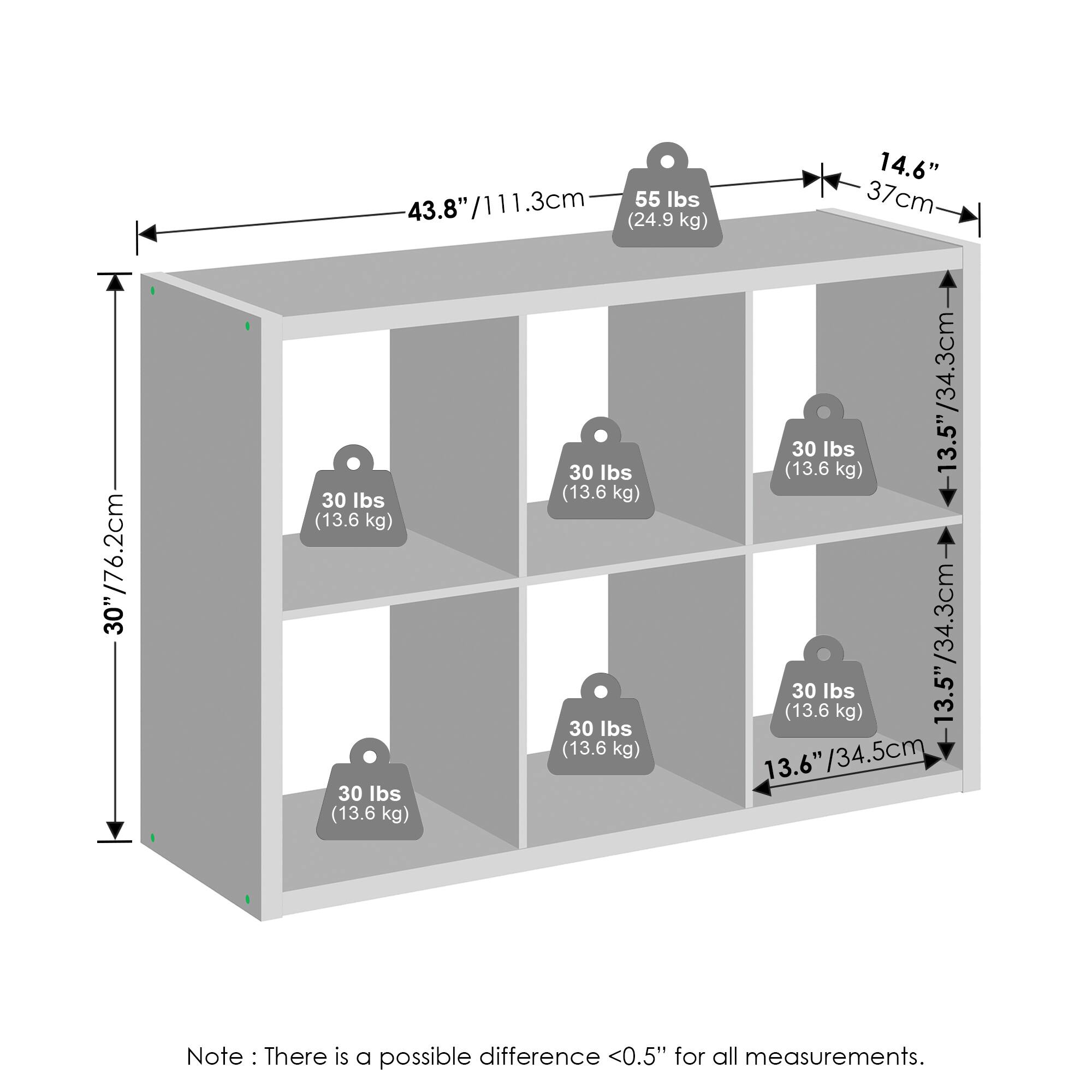 - 30" / 76.2 cm
- 43.8" / 111.3 cm
- 55 lbs / 24.9 kg
- 30 lbs / 13.6 kg (repeated four times)
- 14.6" / 37 cm
- 13.5" / 34.3 cm (repeated twice)
- 13.6" / 34.5 cm
- Note: There is a possible difference <0.5" for all measurements.