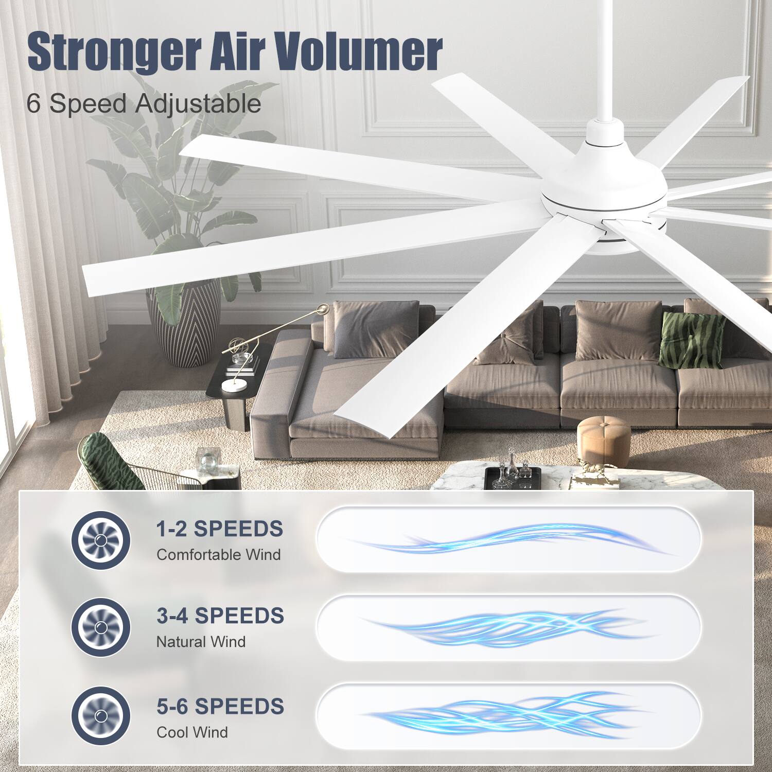 Stronger Air Volumer
6 Speed Adjustable
1-2 SPEEDS
Comfortable Wind
3-4 SPEEDS
Natural Wind
5-6 SPEEDS
Cool Wind