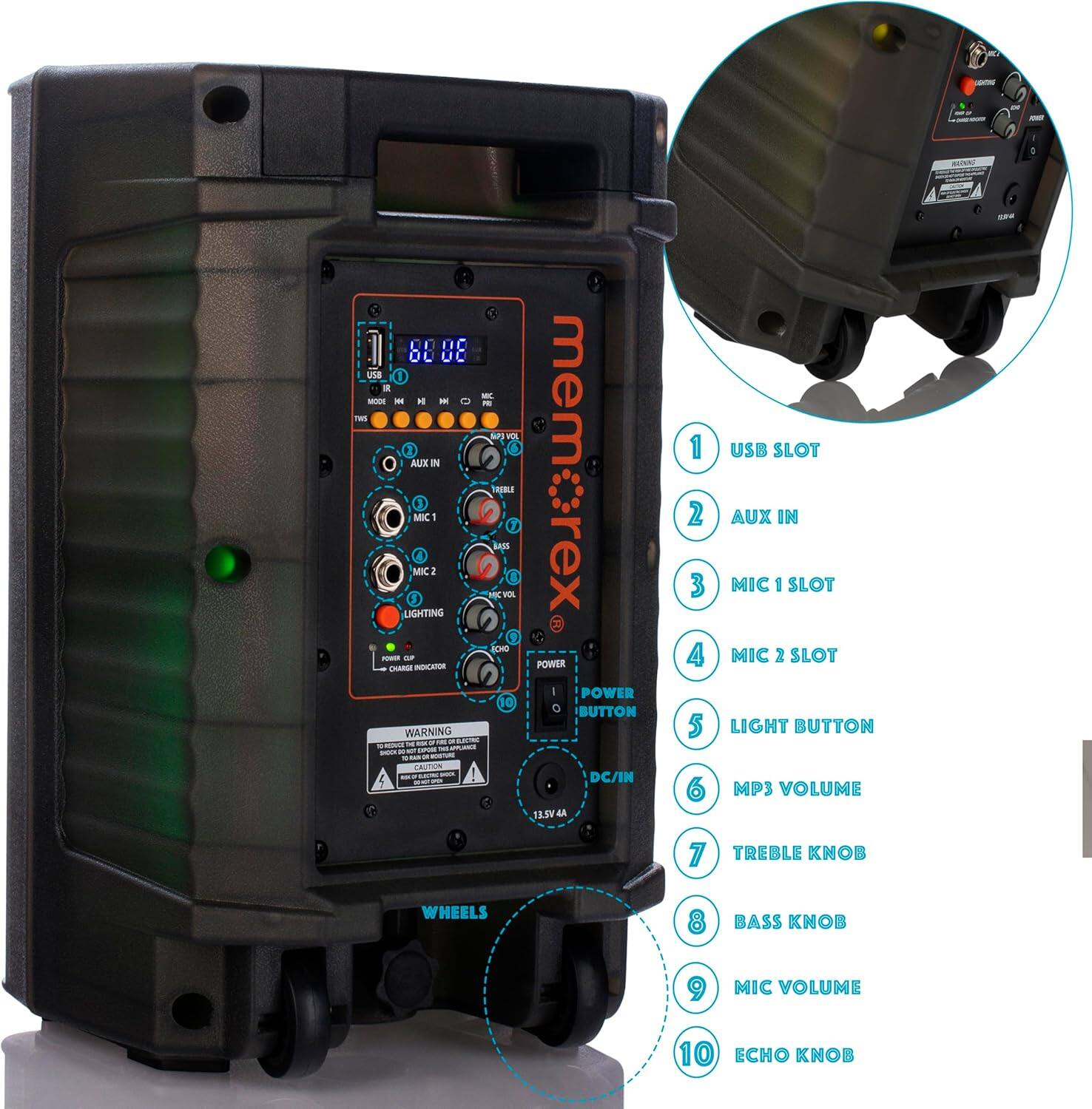 media item thumbnail