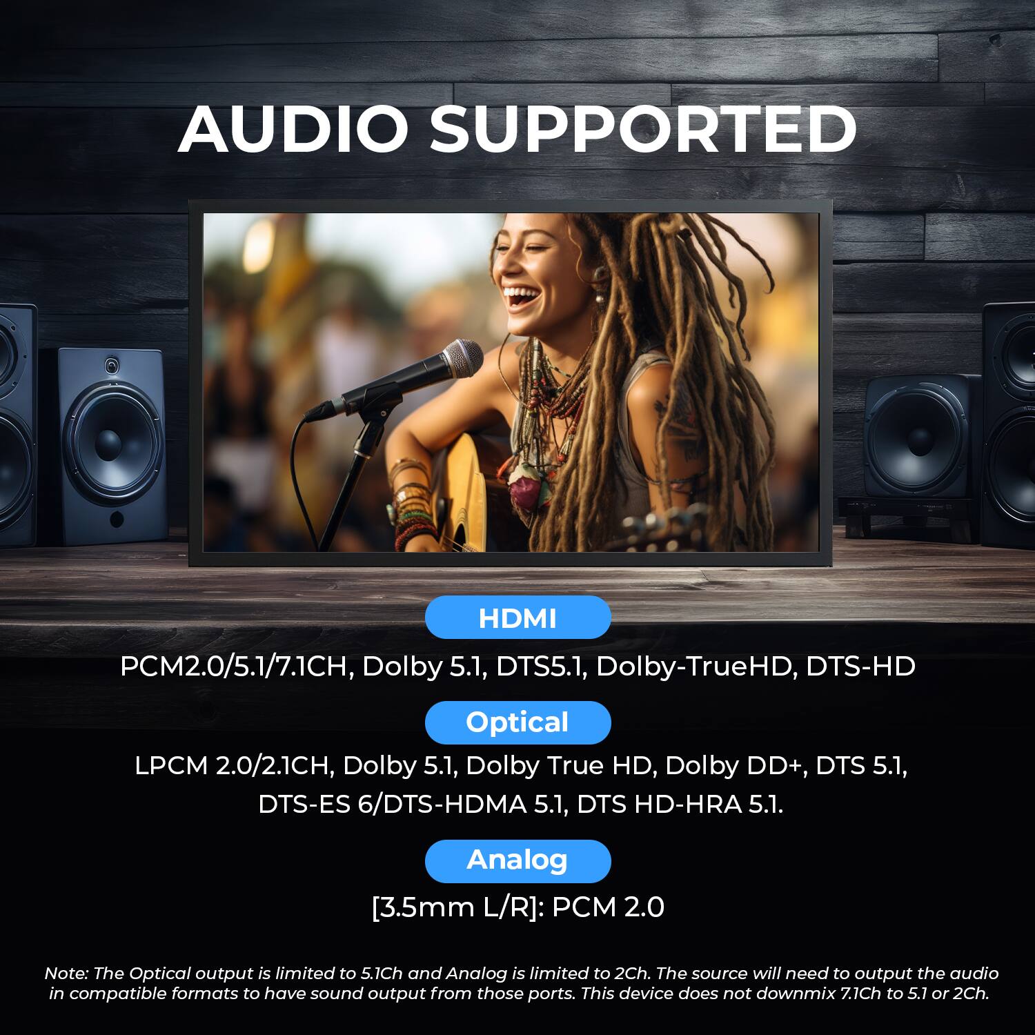 HDMI
PCM2.0/5.1/7.1CH, Dolby 5.1, DTS5.1, Dolby-TrueHD, DTS-HD
Optical
LPCM 2.0/2.1CH, Dolby 5.1, Dolby True HD, Dolby DD+, DTS 5.1, DTS-ES 6/DTS-HDMA 5.1, DTS HD-HRA 5.1.
Analog [3.5mm L/R]: PCM 2.0
Note: The Optical output is limited to 5.1Ch and Analog is limited to 2Ch. The source will need to output the audio in compatible formats to have sound output from those ports. This device does not downmix 7.1Ch to 5.1 or 2Ch.