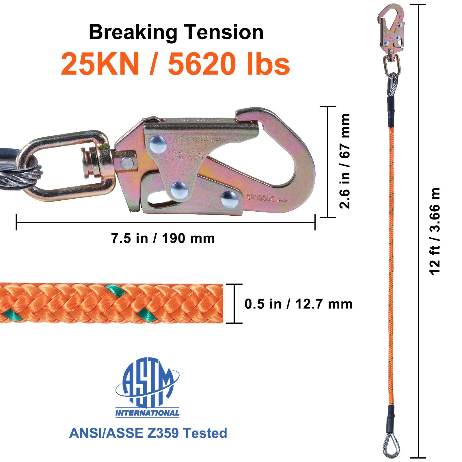 Breaking Tension  
25KN / 5620 lbs  

TR3E E-N 2EX2 B 5Z -11  

7.5 in / 190 mm  

2.6 in / 67 mm  

0.5 in / 12.7 mm  

12 ft / 3.66 m  

ANSI/ASSE Z359 Tested  

ASTM INTERNATIONAL