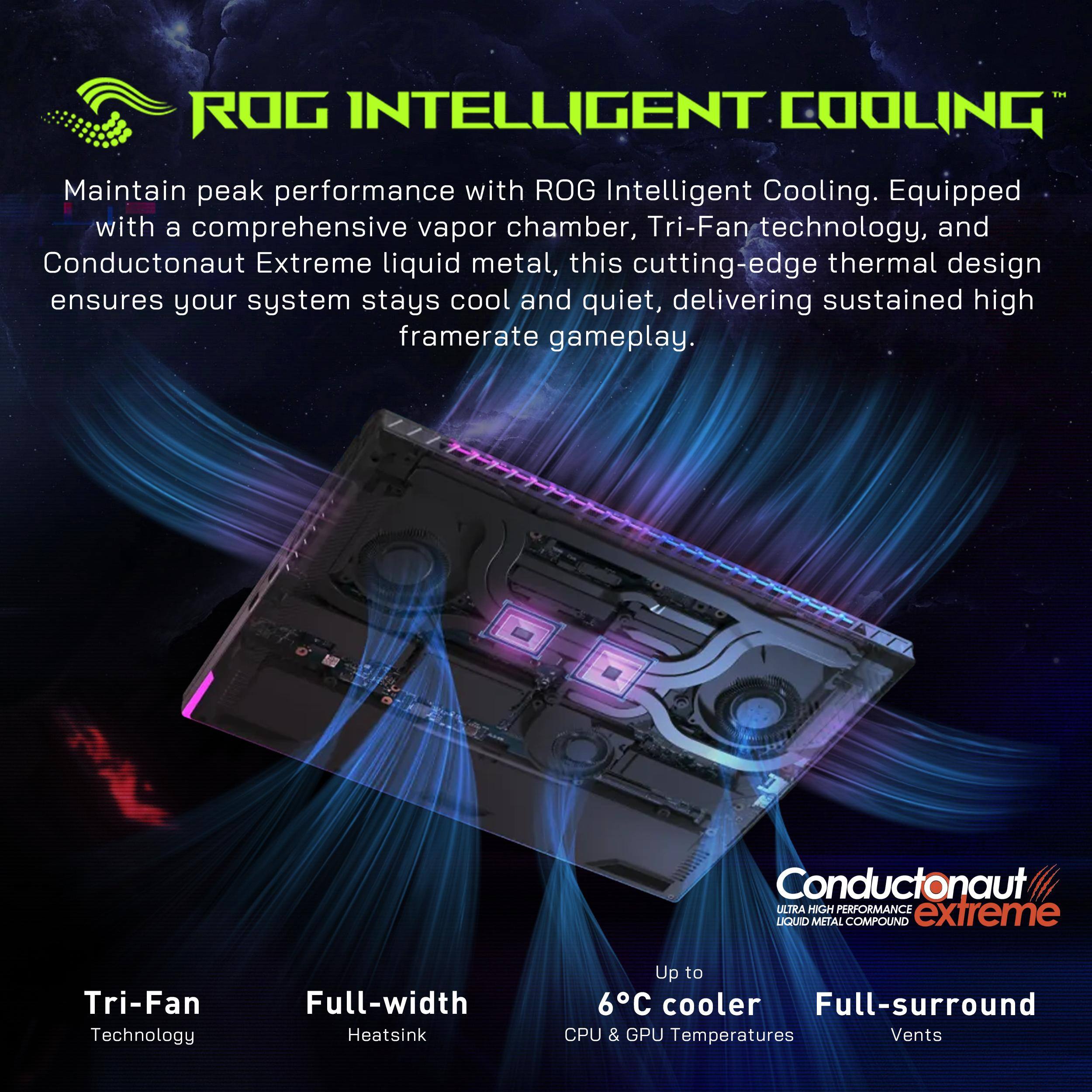 ROG INTELLIGENT COOLING™

Maintain peak performance with ROG Intelligent Cooling. Equipped with a comprehensive vapor chamber, Tri-Fan technology, and Conductonaut Extreme liquid metal, this cutting-edge thermal design ensures your system stays cool and quiet, delivering sustained high framerate gameplay.

- Tri-Fan Technology
- Full-width Heatsink
- Up to 6°C cooler CPU & GPU Temperatures
- Full-surround Vents

Conductonaut ULTRA HIGH PERFORMANCE extreme LIQUID METAL COMPOUND