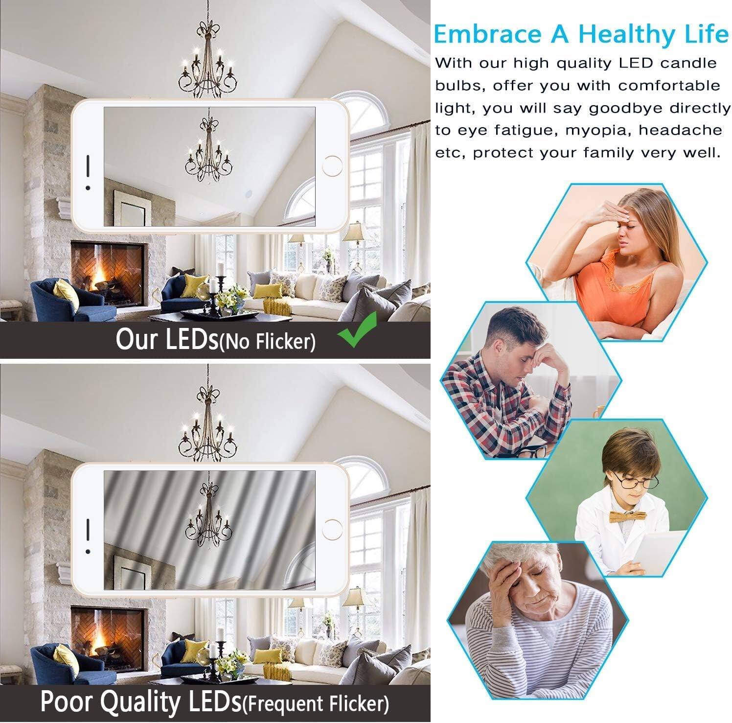 Embrace A Healthy Life

With our high quality LED candle bulbs, offer you with comfortable light, you will say goodbye directly to eye fatigue, myopia, headache etc, protect your family very well.

Our LEDs(No Flicker) ✅

Poor Quality LEDs(Frequent Flicker) ❌