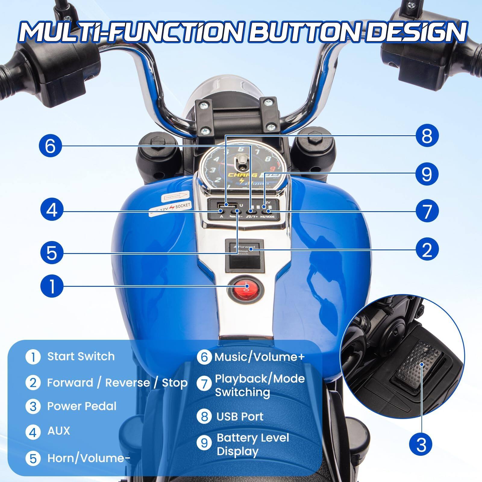 media item thumbnail