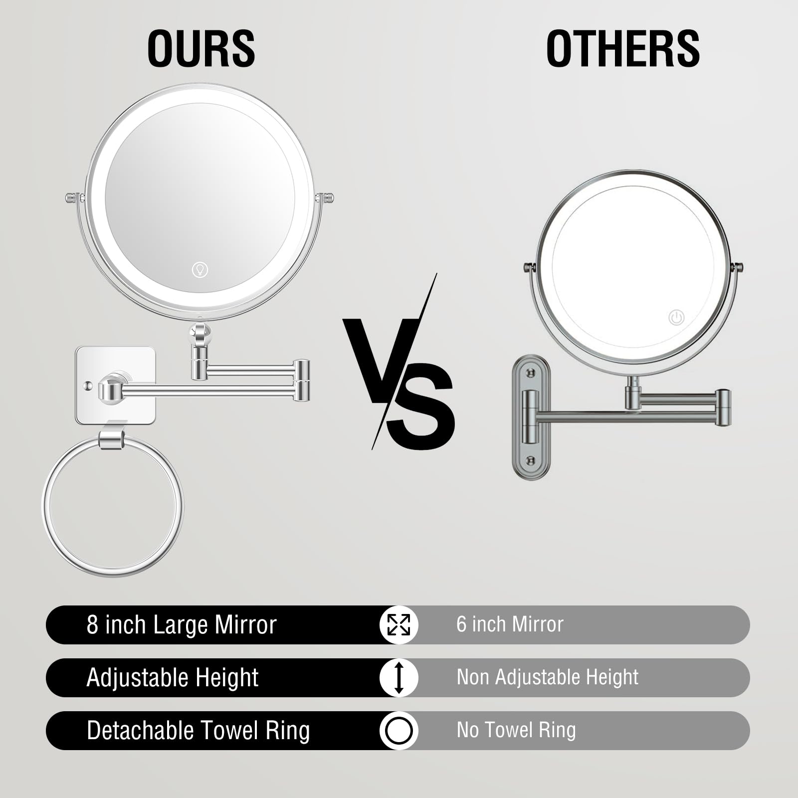 **OURS**

- 8 inch Large Mirror
- Adjustable Height
- Detachable Towel Ring

**OTHERS**

- 6 inch Mirror
- Non Adjustable Height
- No Towel Ring