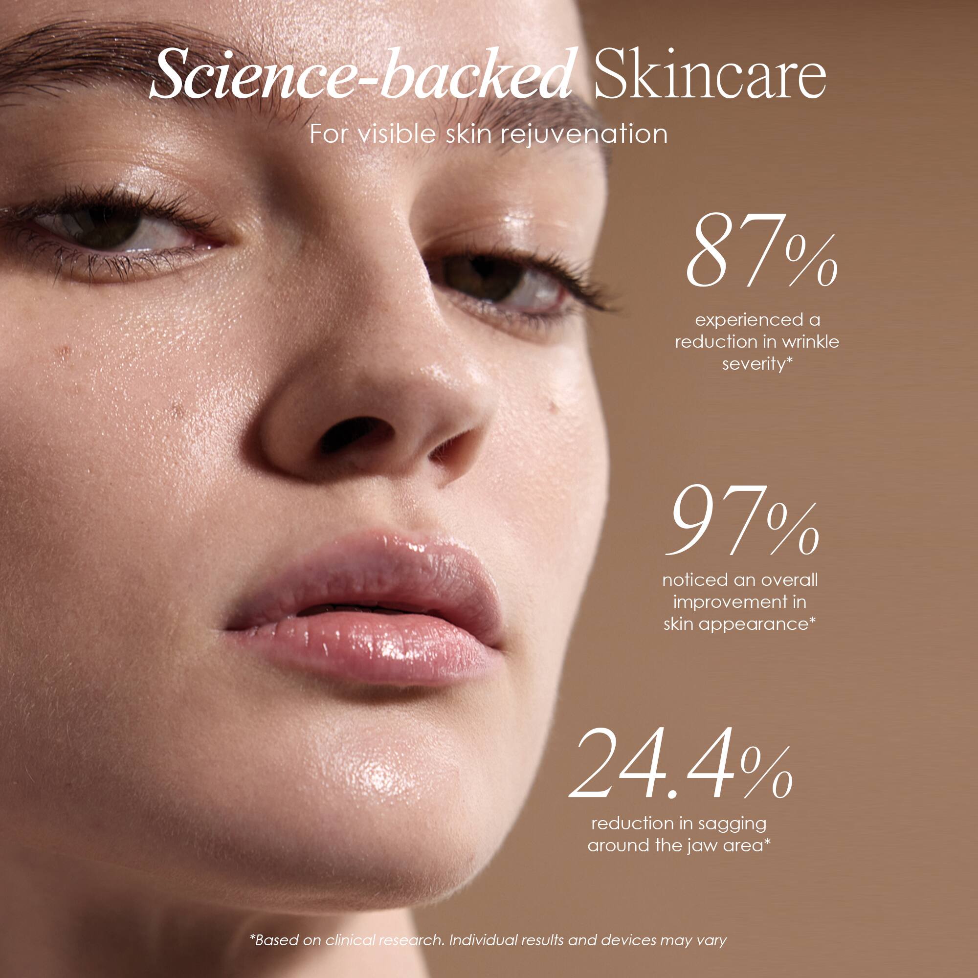 Science-backed Skincare For visible skin rejuvenation

87% experienced a reduction in wrinkle severity*

97% noticed an overall improvement in skin appearance*

24.4% reduction in sagging around the jaw area*

*Based on clinical research. Individual results and devices may vary