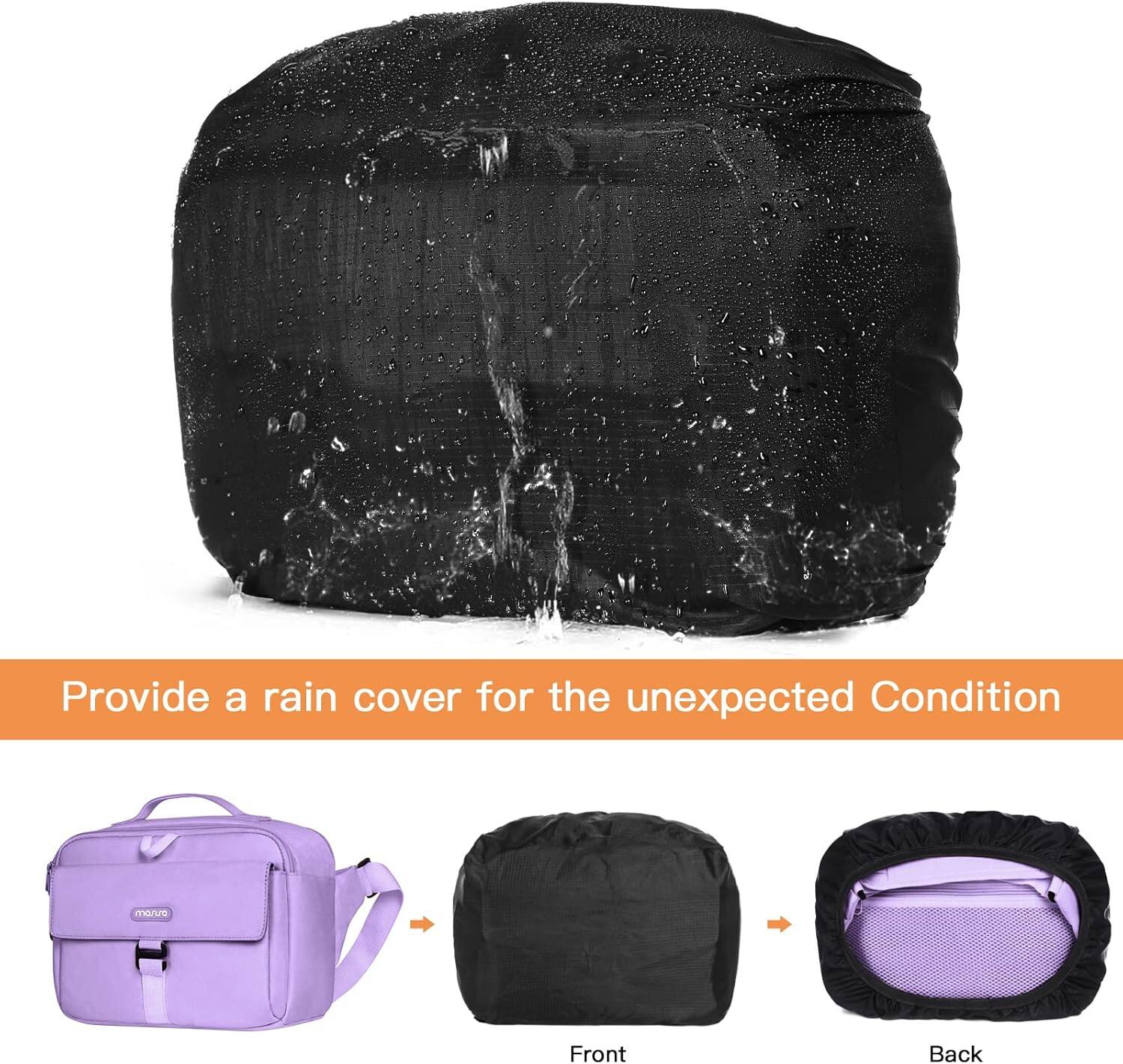 Provide a rain cover for the unexpected Condition

Front

Back