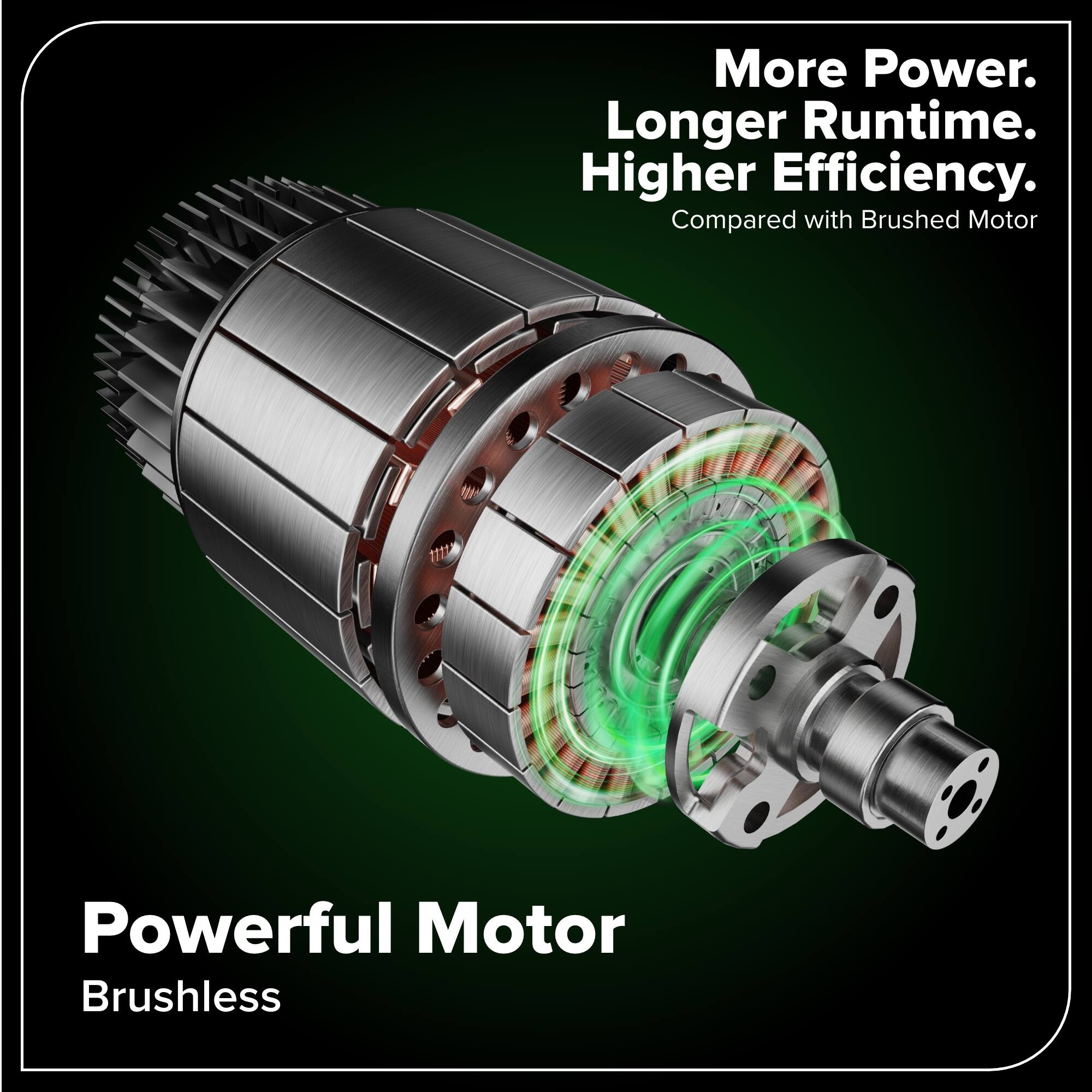 More Power. Longer Runtime. Higher Efficiency.  
Compared with Brushed Motor  

Powerful Motor  
Brushless