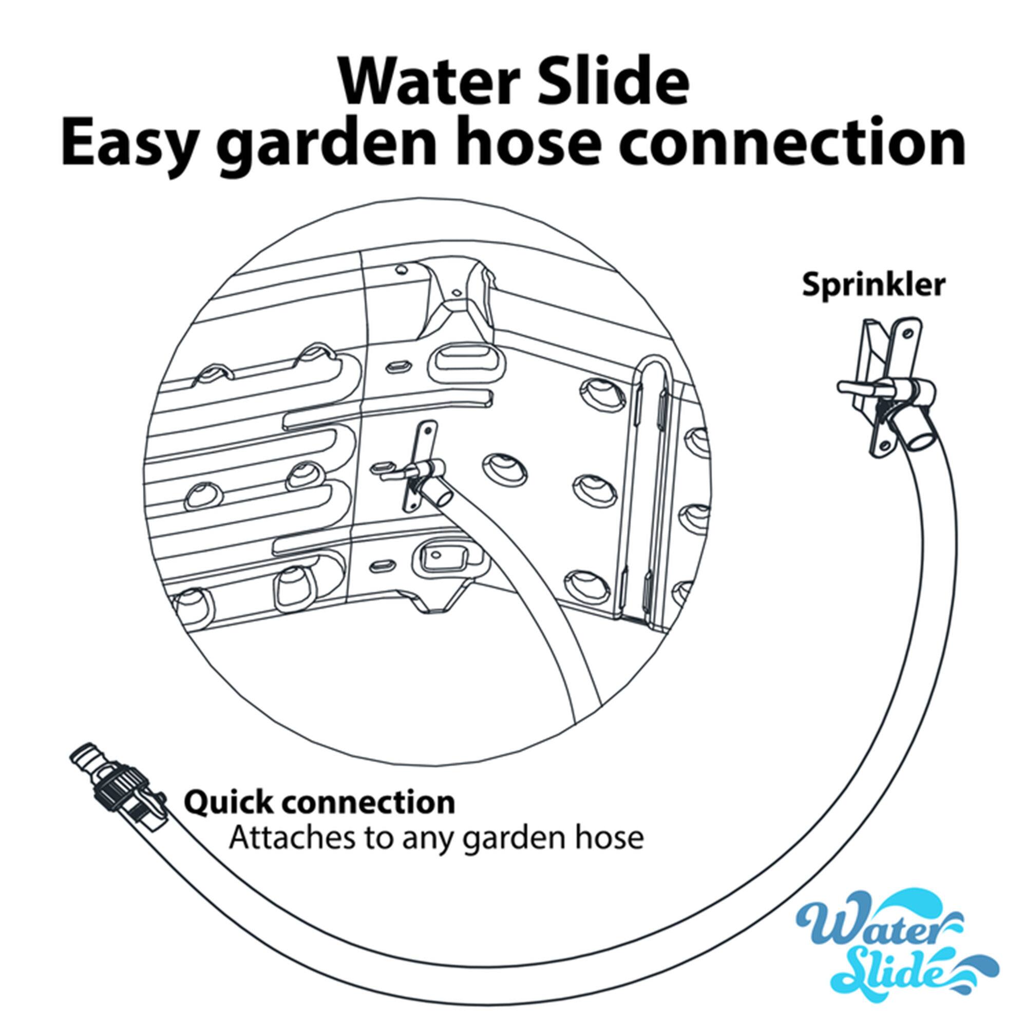 Water Slide  
Easy garden hose connection  

Sprinkler  

Quick connection  
Attaches to any garden hose  

Water Slide