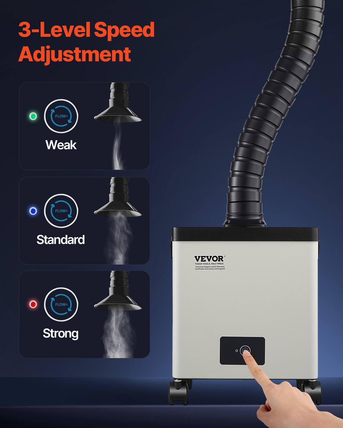 3-Level Speed Adjustment  
FLOW+ Weak  
FLOW+ Standard  
FLOW+ Strong