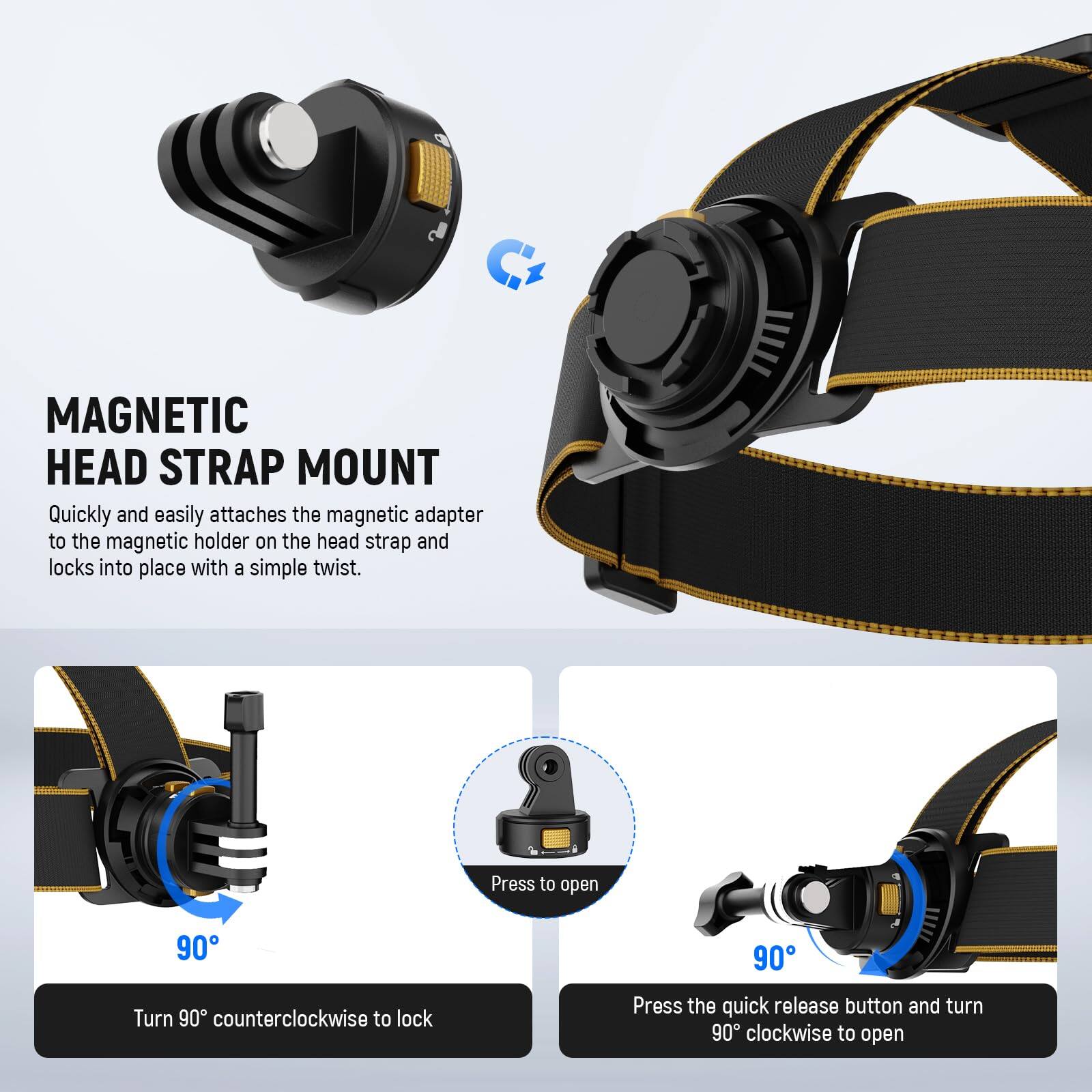 MAGNETIC HEAD STRAP MOUNT

Quickly and easily attaches the magnetic adapter to the magnetic holder on the head strap and locks into place with a simple twist.

- Turn 90° counterclockwise to lock
- Press to open
- Press the quick release button and turn 90° clockwise to open